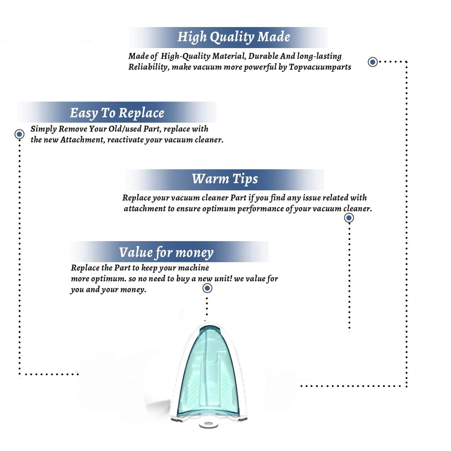 Topvacuumparts Replacement Part For Hoover WH20201 WH20200 Vacuum Cleaner Water Tank Assembly # Compare to Part 440001702