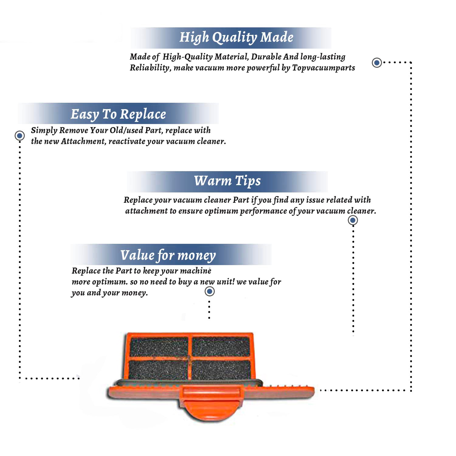 Topvacuumparts Replacement Part For Hoover Vacuum Cleaner Recovery Tank Filter # compare to part 440002314