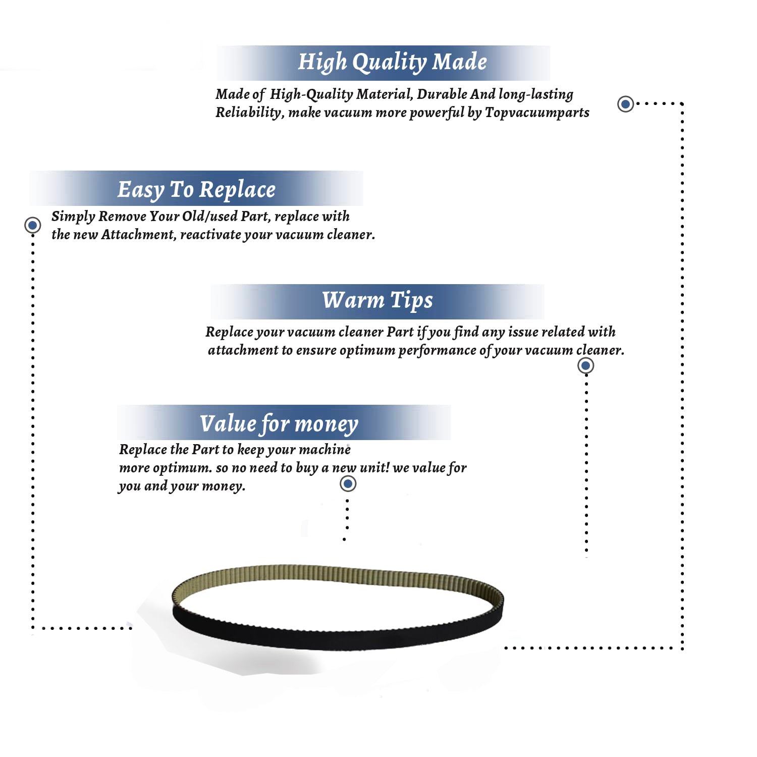 Topvacuumparts Replacement Part For Hoover CH50100 Insight Commercial Vacuum Single Motor Geared Belt # Compare to part 440002407