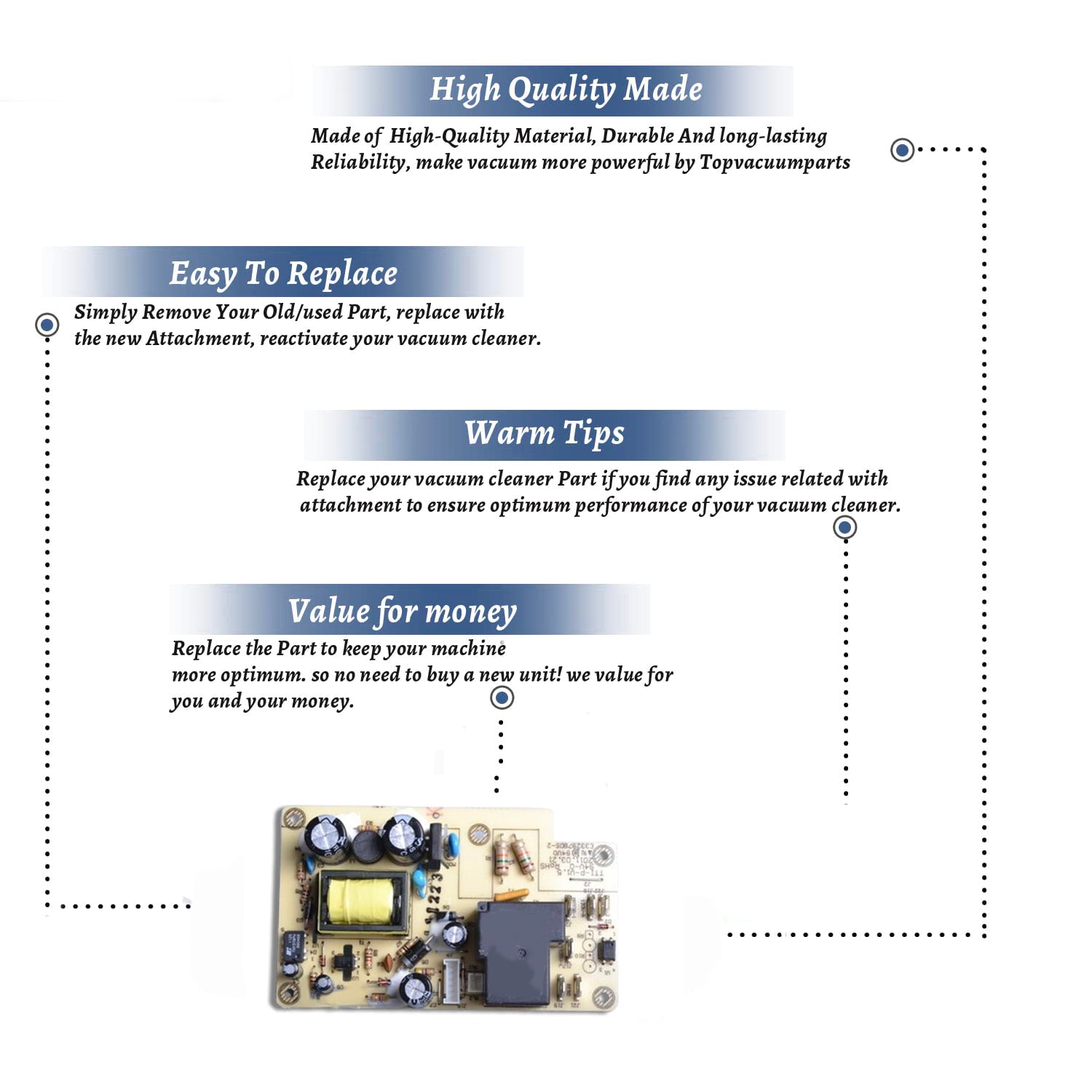 Topvacuumparts Replacement Part For Hoover CH50100, CH50102 Vacuum Cleaner Power PC Board # compare to part 440002419