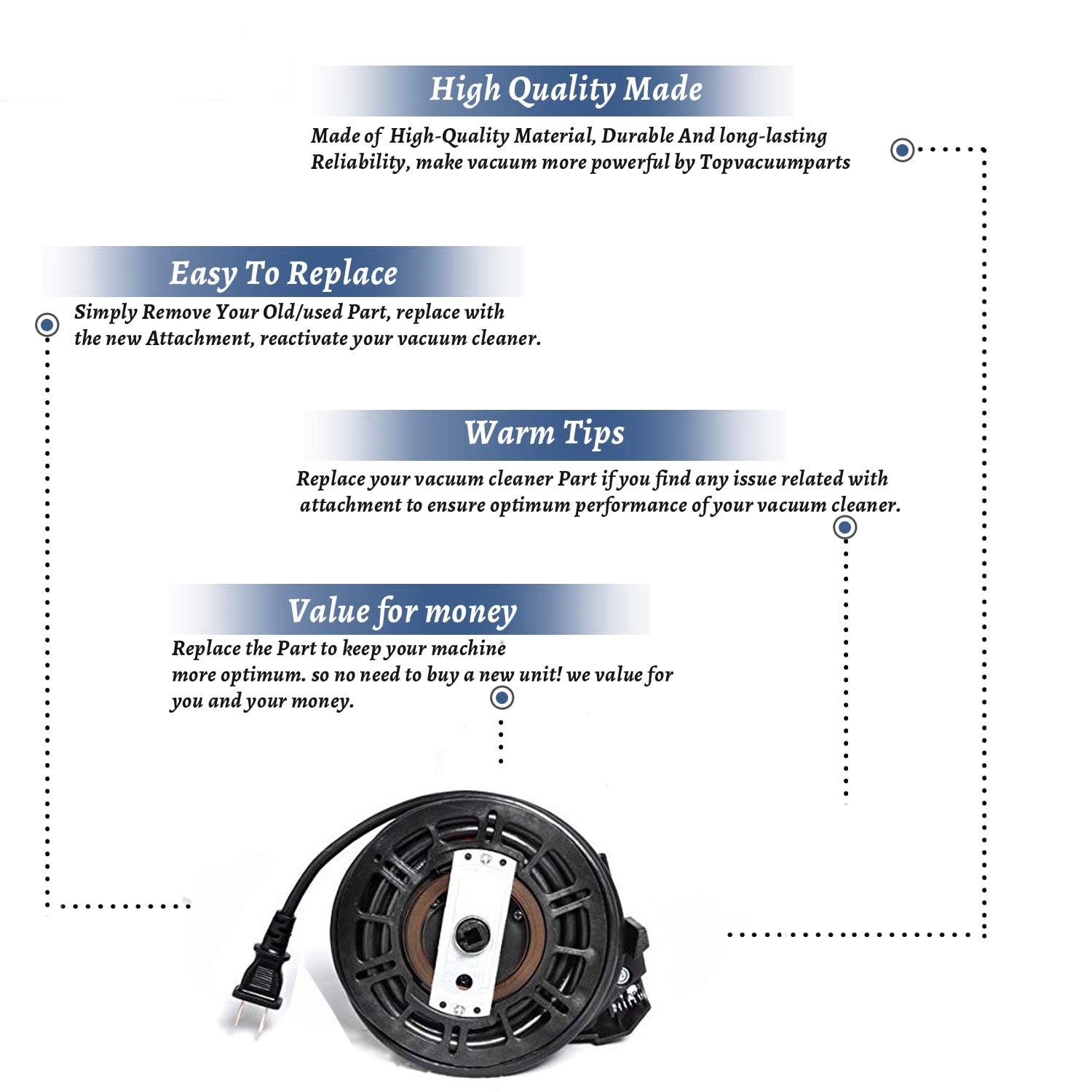 Topvacuumparts Replacement Part for Royal Vacuum Cleaner Cord Reel Assembly # Compare to Part 440003091