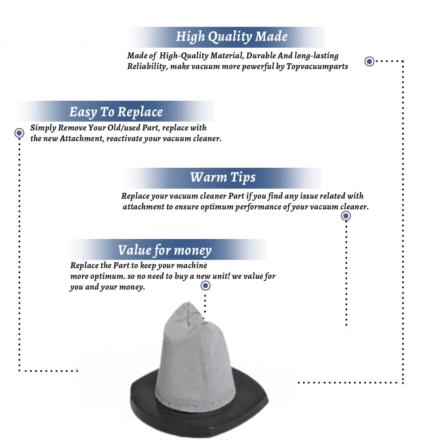 Topvacuumparts Replacement Part For Dirt Devil Vacuum Cleaner Filter For BD10250, F72 Models # compare to part 440003176