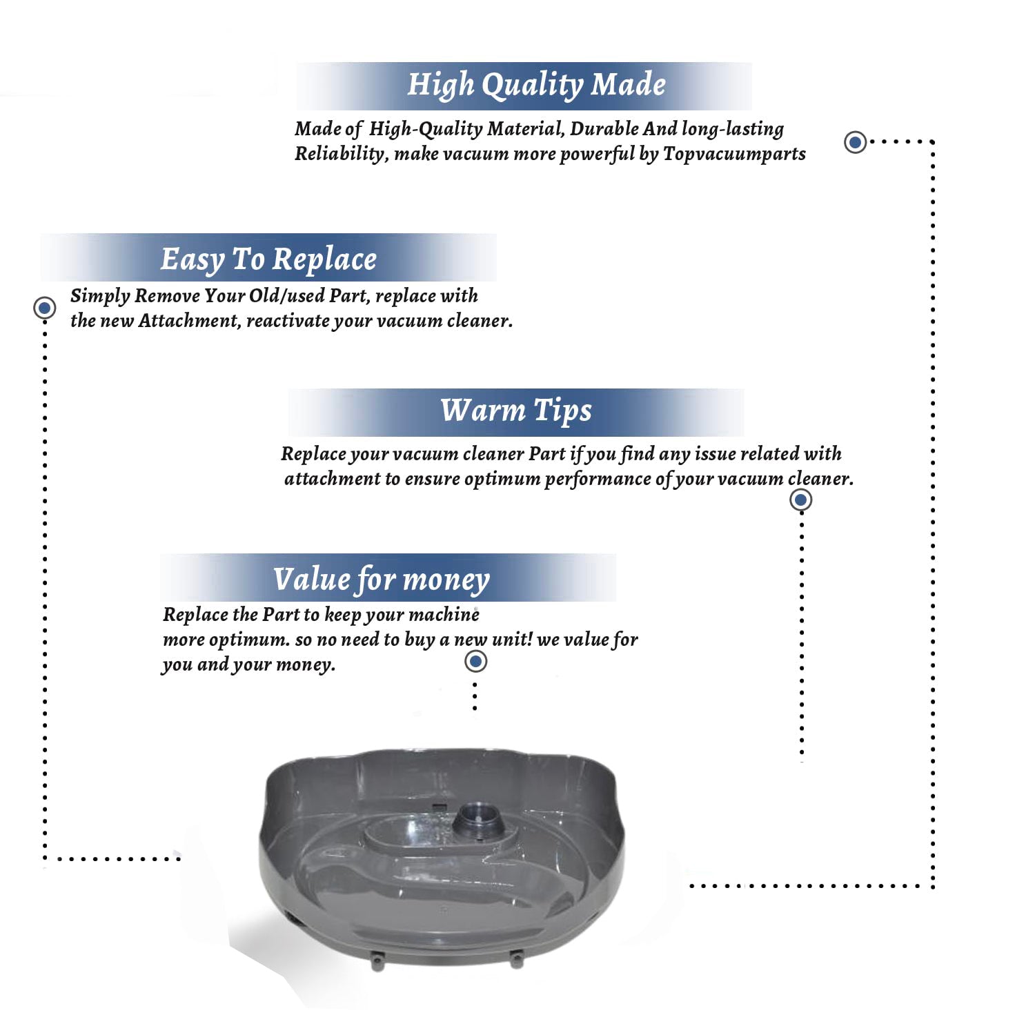 Topvacuumparts Replacement For Hoover FH50230, FH50210 Series C Reservoir Assembly # Compare to Part 440003355