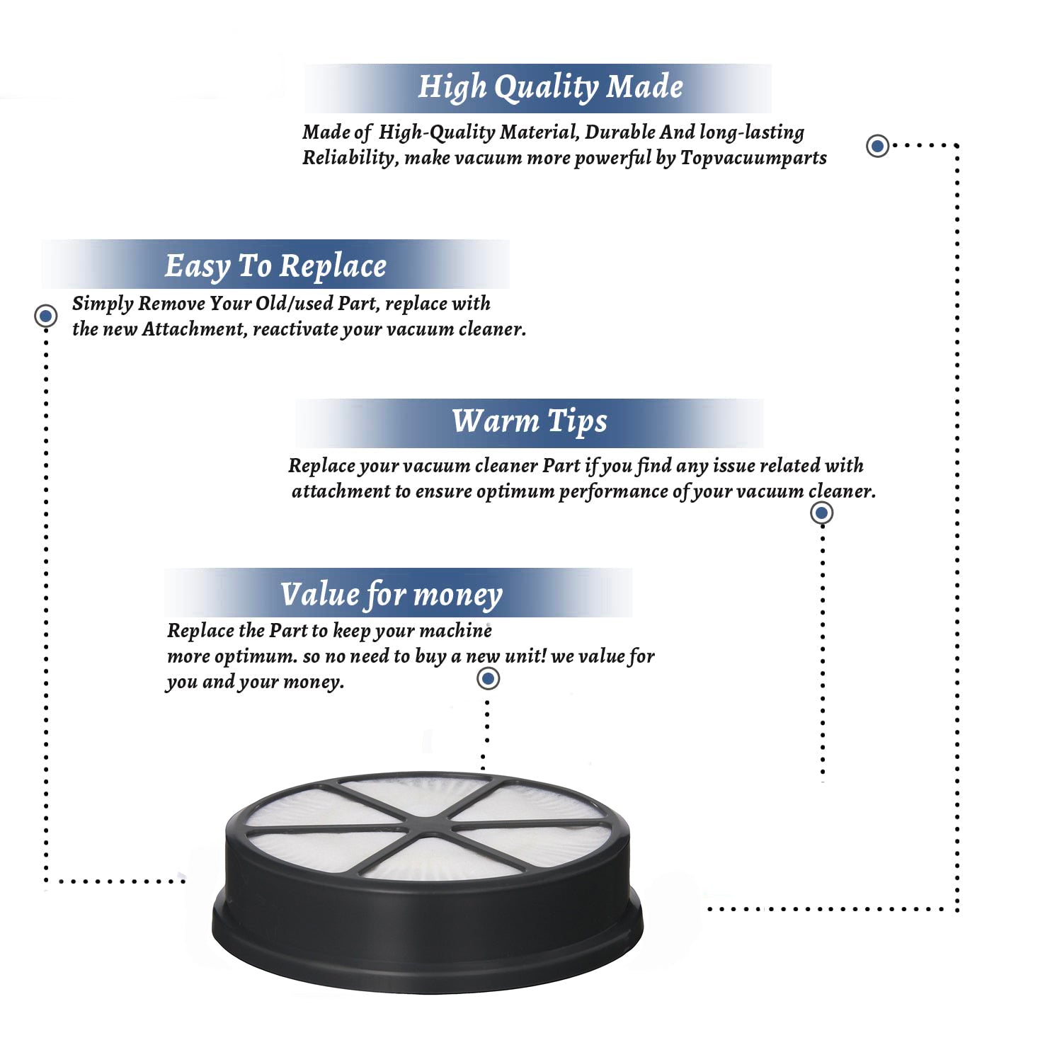 Topvacuumparts Replacement Part For Hoover Filter, Final Hepa # compare to part 440003905