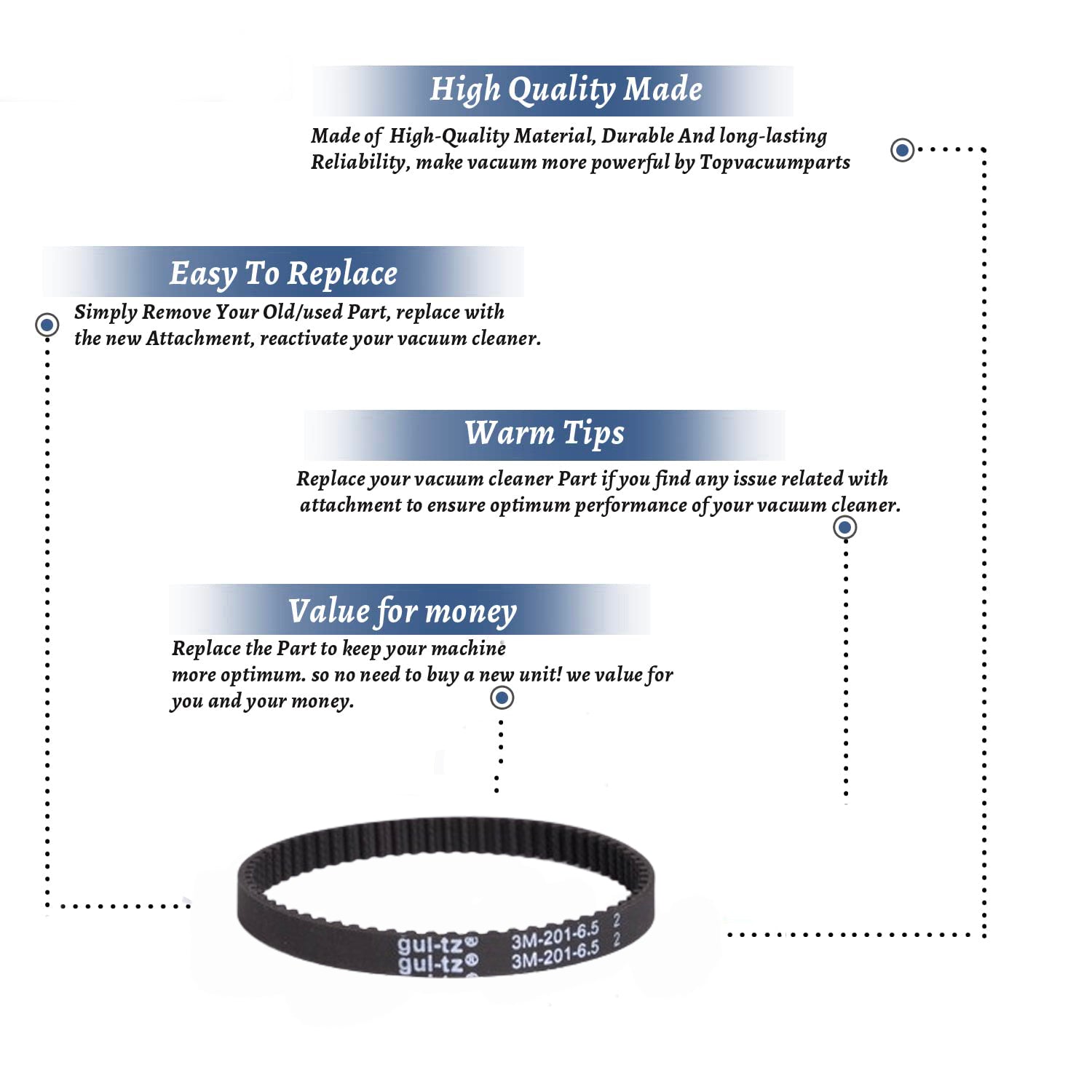 Topvacuumparts Replacement Part for Hoover UH72450/UH72420/UH72422/UH72425 Upright Vacuum Cleaner Geared Belt # Compare to Part 440004214