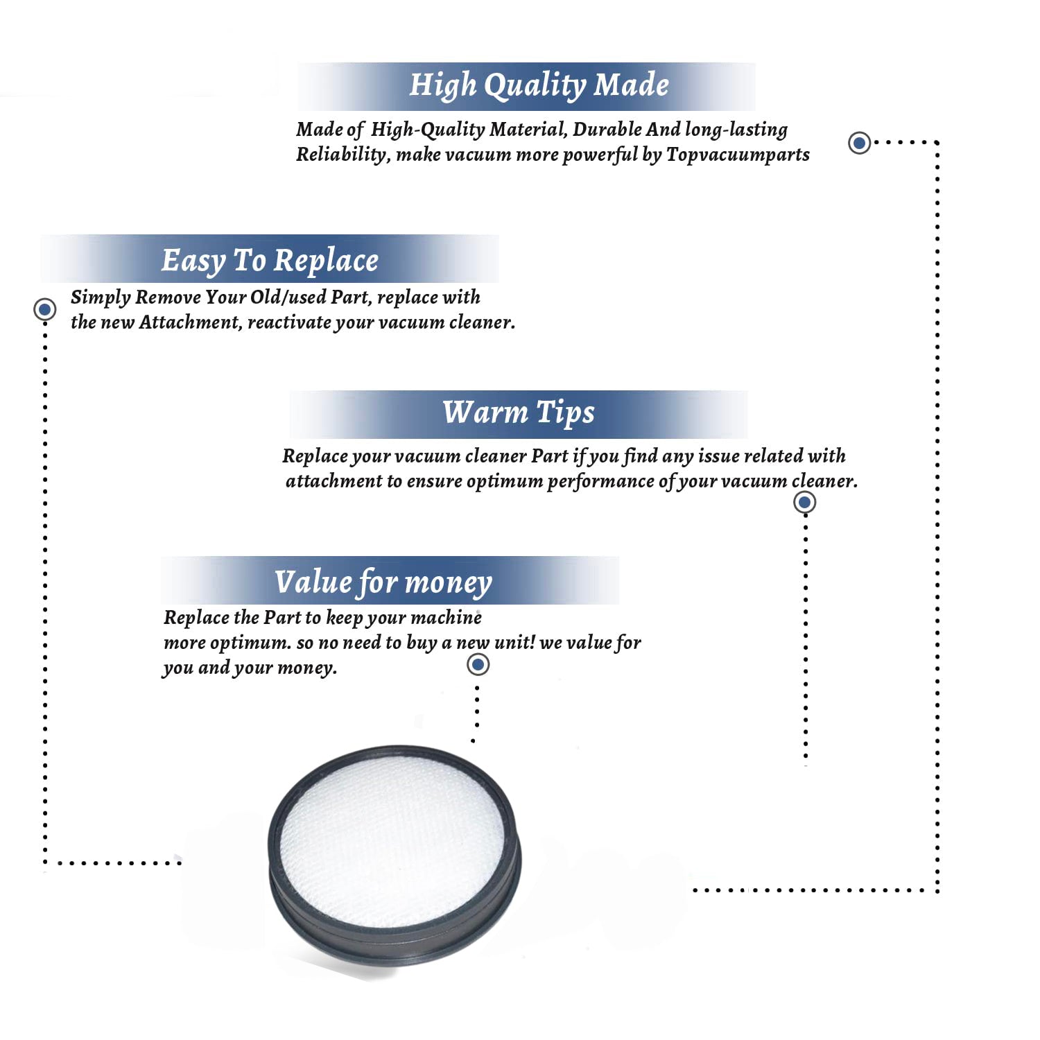Topvacuumparts Replacement Part For Hoover UH72450 vacuum Cleaner Air Pro Pre-Motor Filter # Compare to part 440004215