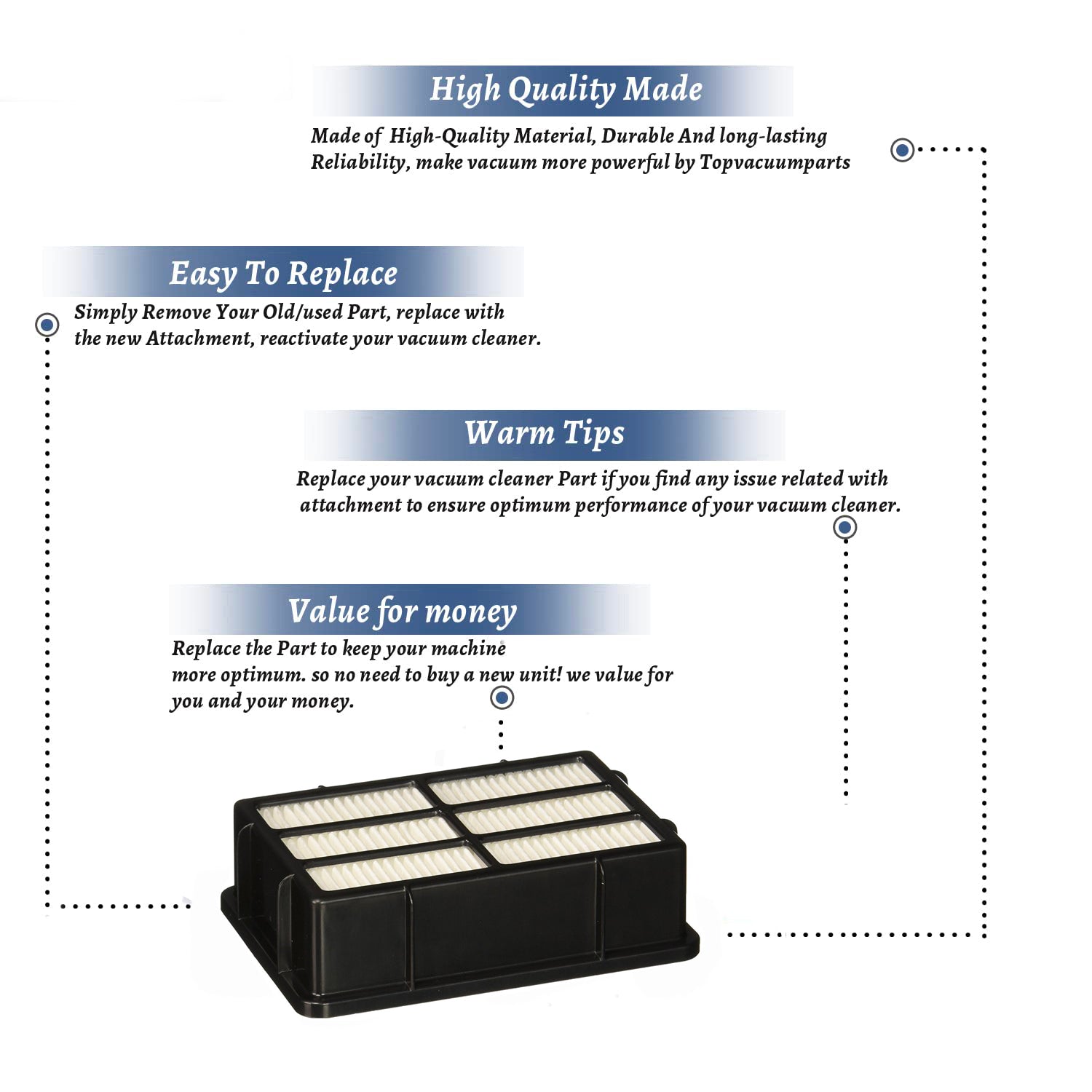 Topvacuumparts Replacement Part For Hoover UH72003 Wind Tunnel Vacuum Cleaner Exhaust Filter # compare to part 440005116