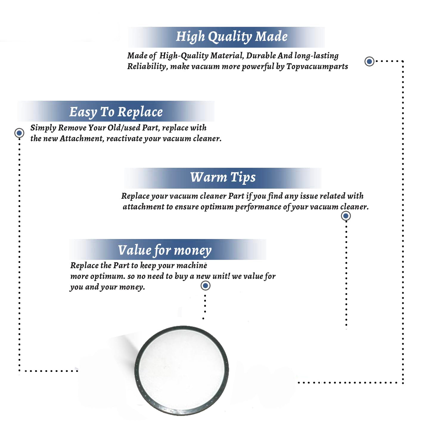 Topvacuumparts Replacement Part For Hoover UH72430 Bagless Upright Vacuum Cleaner Dirt Cup Filter # Compare to Part 440005633