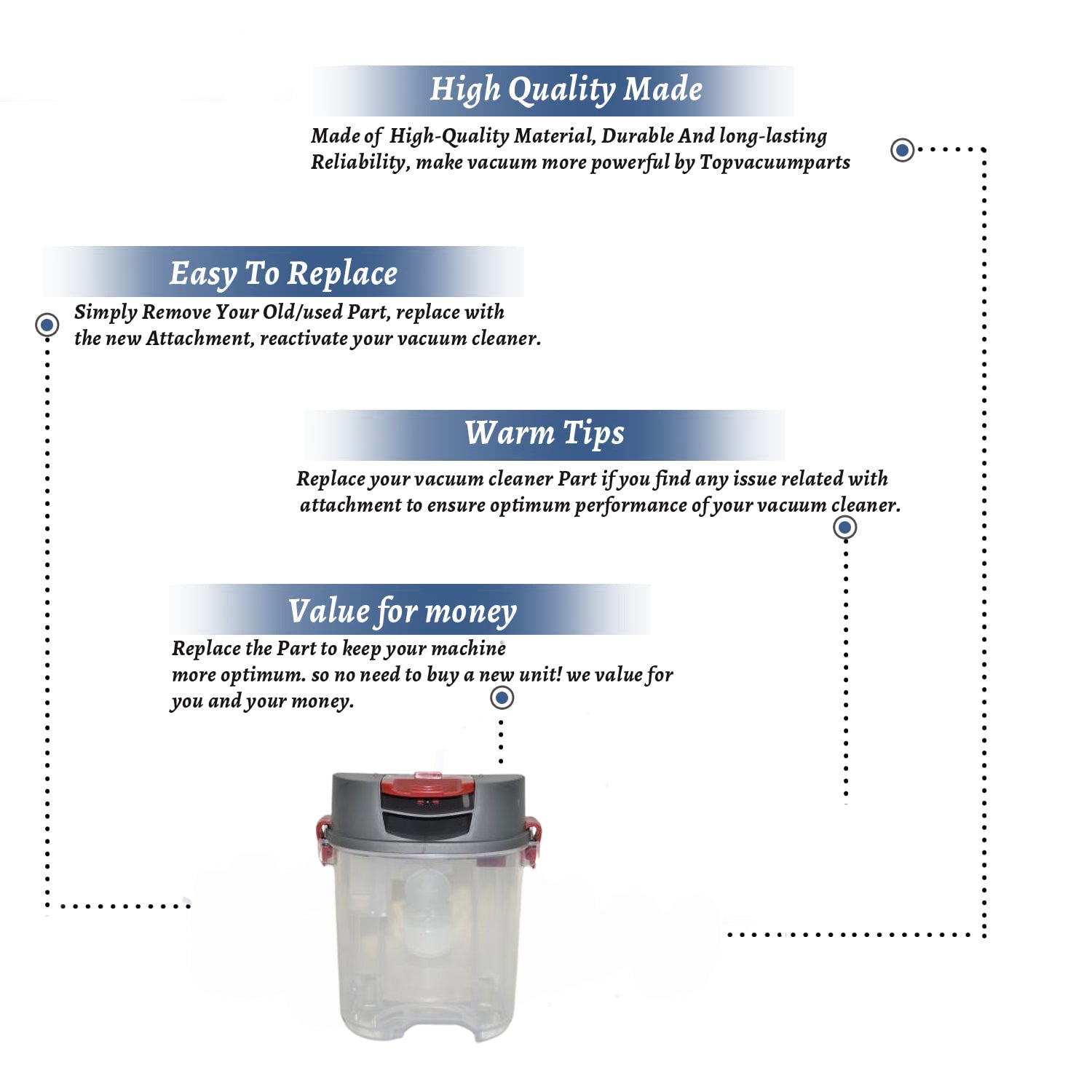Topvacuumparts Replacement Part For Hoover FH51000 Vacuum Cleaner Recover Tank # compare to part 440005716