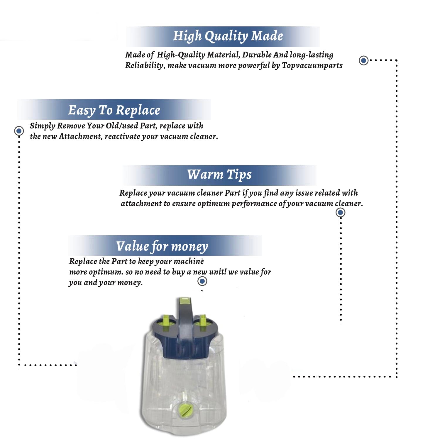 Topvacuumparts Replacement Part For Hoover FH51101 Vacuum Cleaner Solution Tank # compare to part 440006801