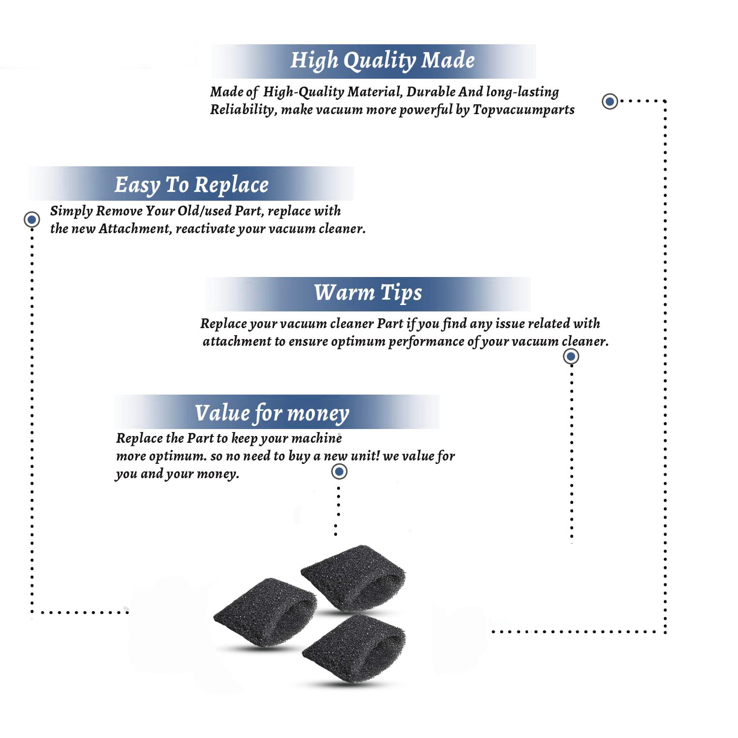 Topvacuumparts Replacement Part For Hoover, Vacuum Filter Extractor Foam Recovery Tank Cup F5800 Series # compare to part 440007364