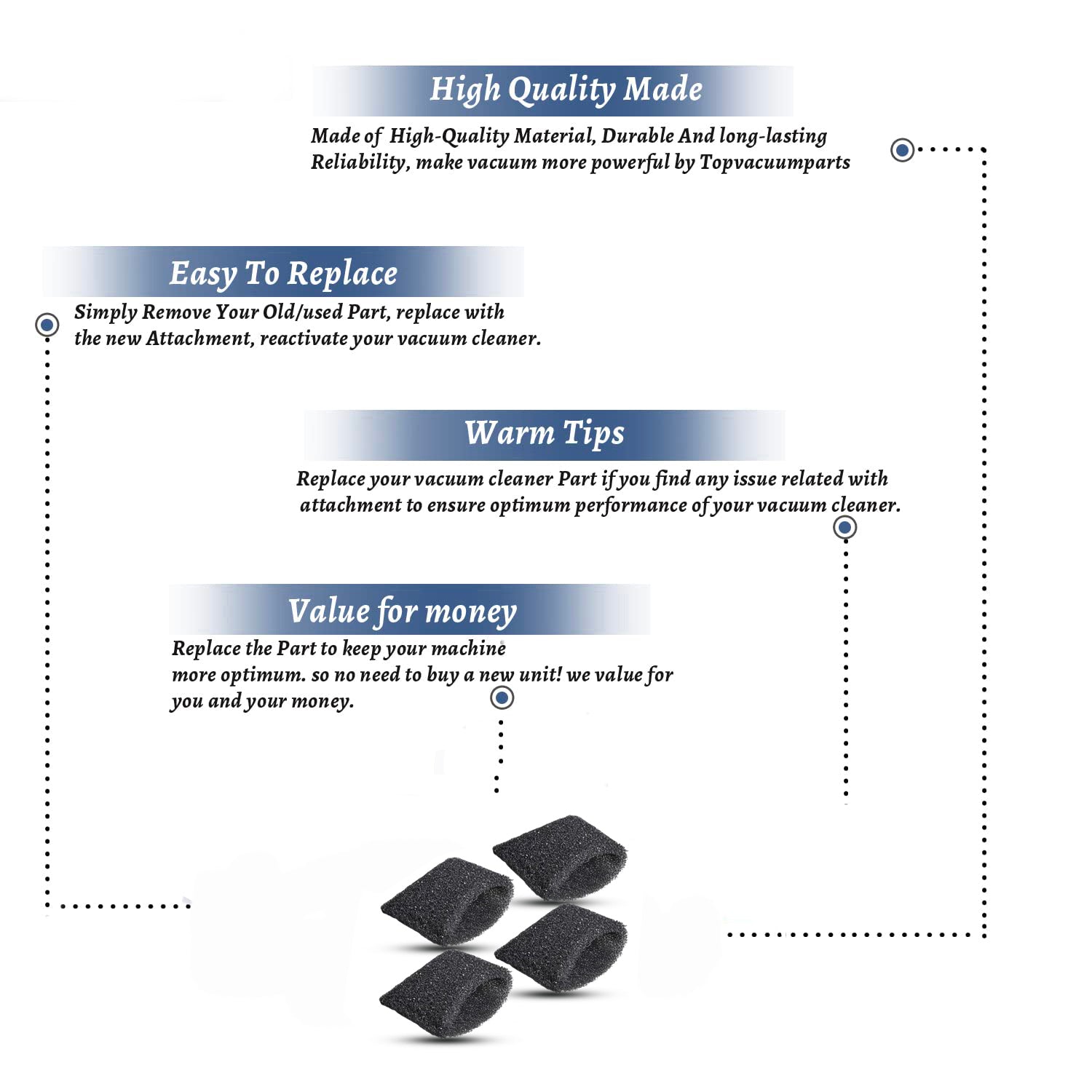 Topvacuumparts Replacement Part For Hoover, Vacuum Filter Extractor Foam Recovery Tank Cup F5800 Series (4-Pack) # compare to part 440007364