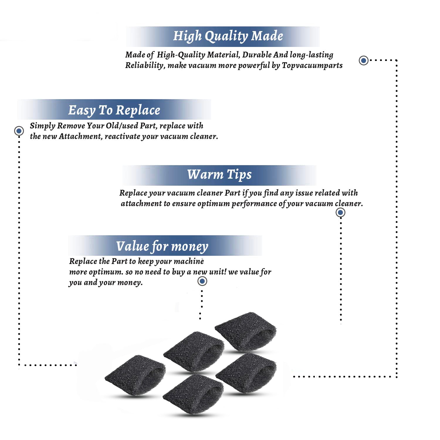 Topvacuumparts Replacement Part For Hoover Filter, Extractor Foam Recovery Tank Cup F5800 Series (5-Pack) # compare to part 440007364