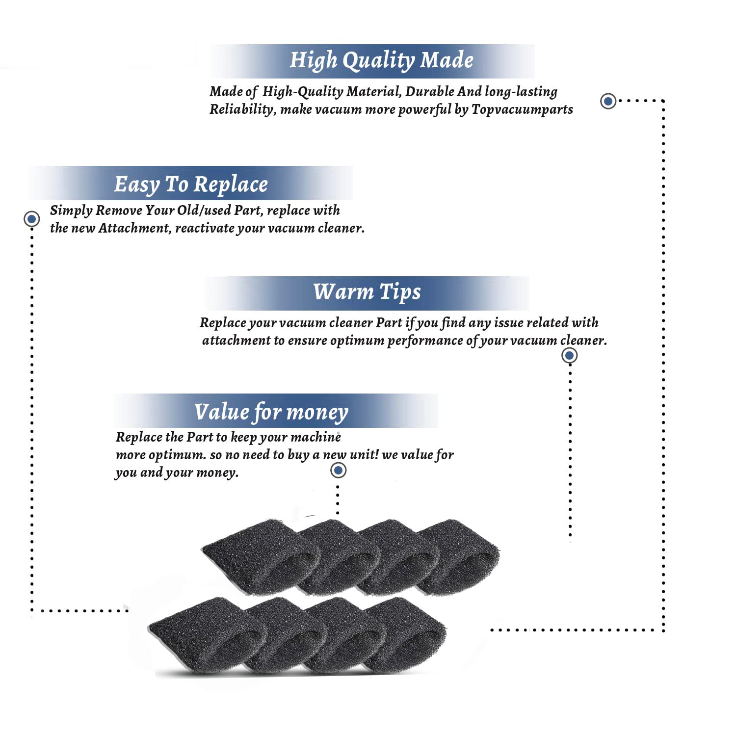Topvacuumparts Foam Filter Replacement for Hoover Steam Vacuum Cleaner F5800 Series # compare to parts 440007364