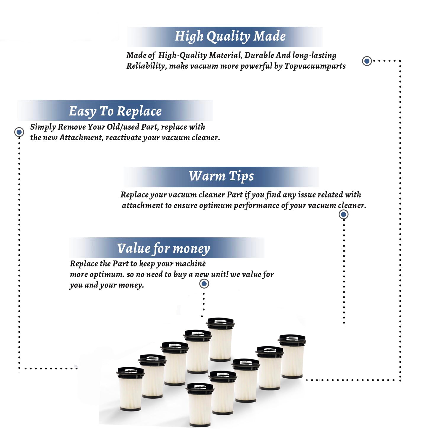 Topvacuumparts Replacement Part For Royal SD40120 Canister F-95 Vacuum Cleaner Hepa Filters # parts 440008258