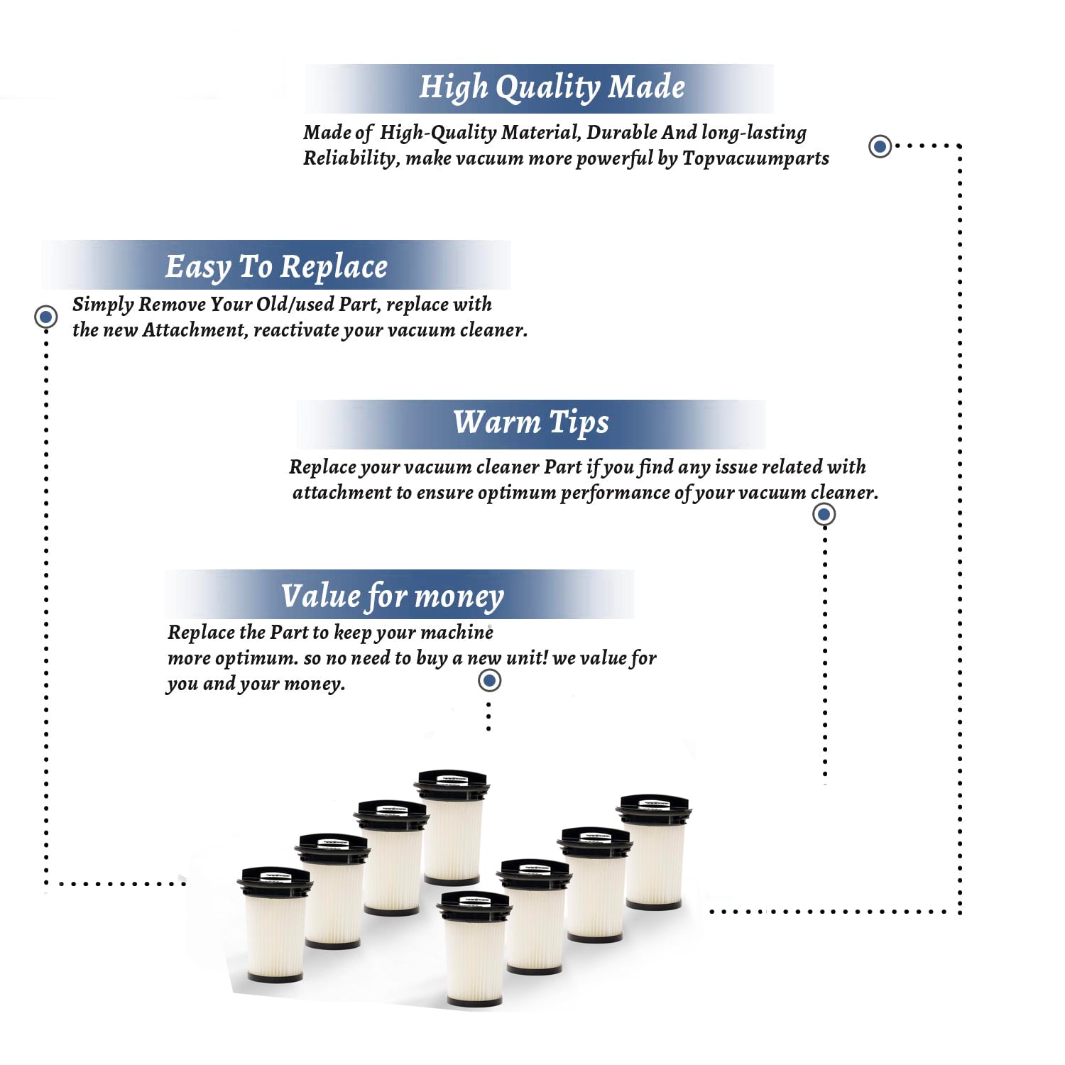Topvacuumparts Replacement Part For Royal SD40120 Canister F-95 Vacuum Cleaner Hepa Filters # compare to part 440008258