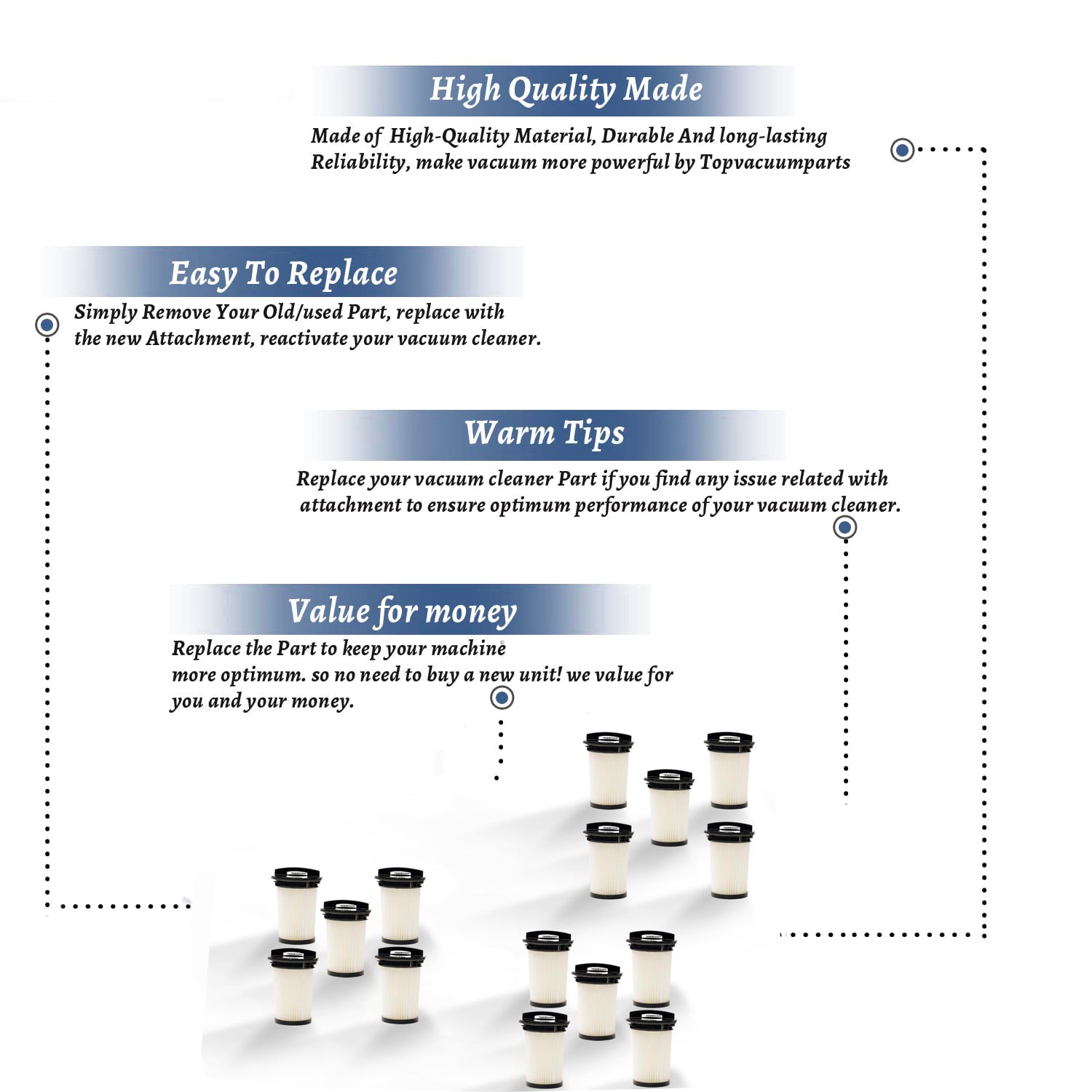 Topvacuumparts Replacement Part For Royal SD40120 Canister F-95 Vacuum Cleaner Hepa Filters # parts 440008258