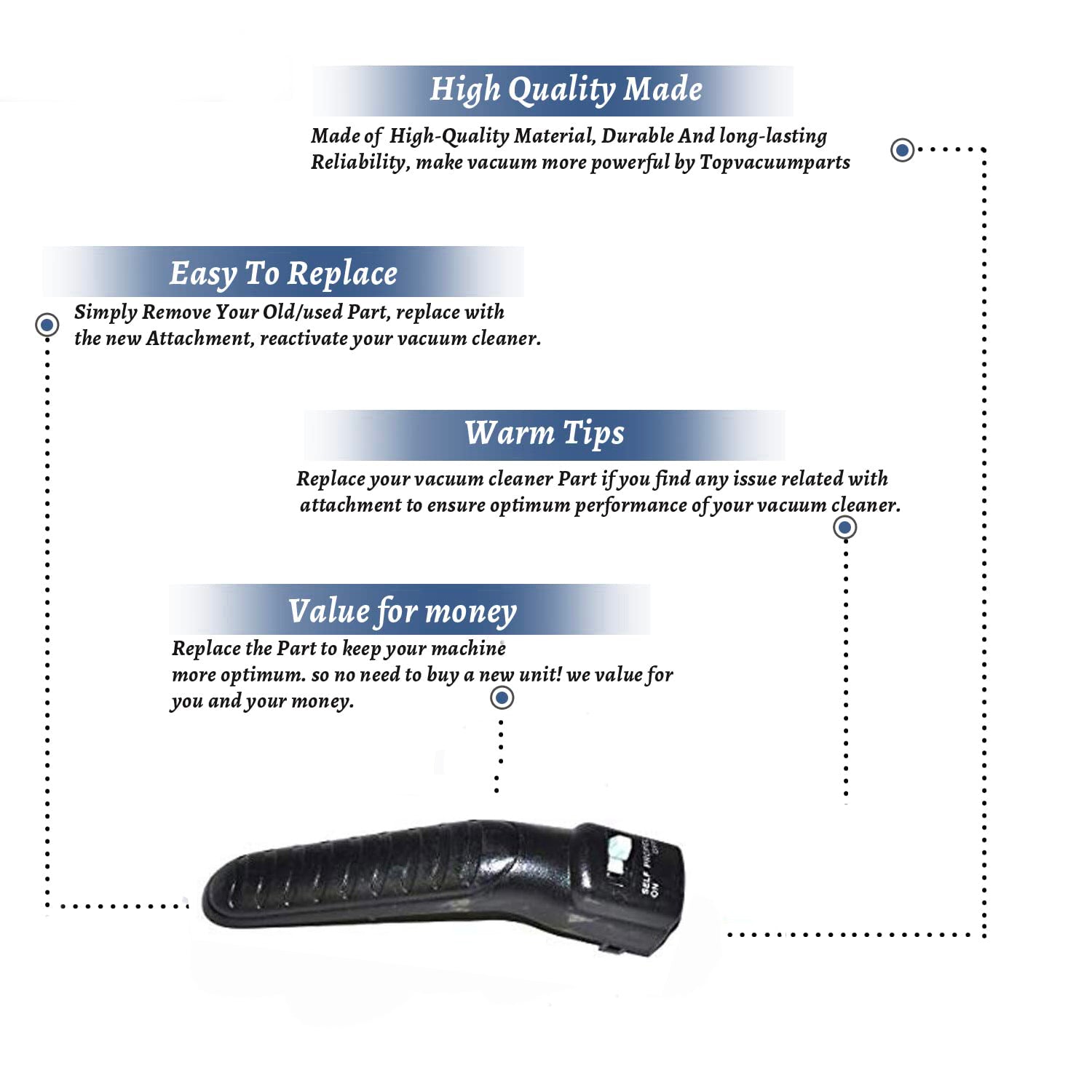 Topvacuumparts Replacement For Hoover 6425 Windtunnel Vacuum Cleaner Front Half Grip Assembly # Compare to Part 440013139