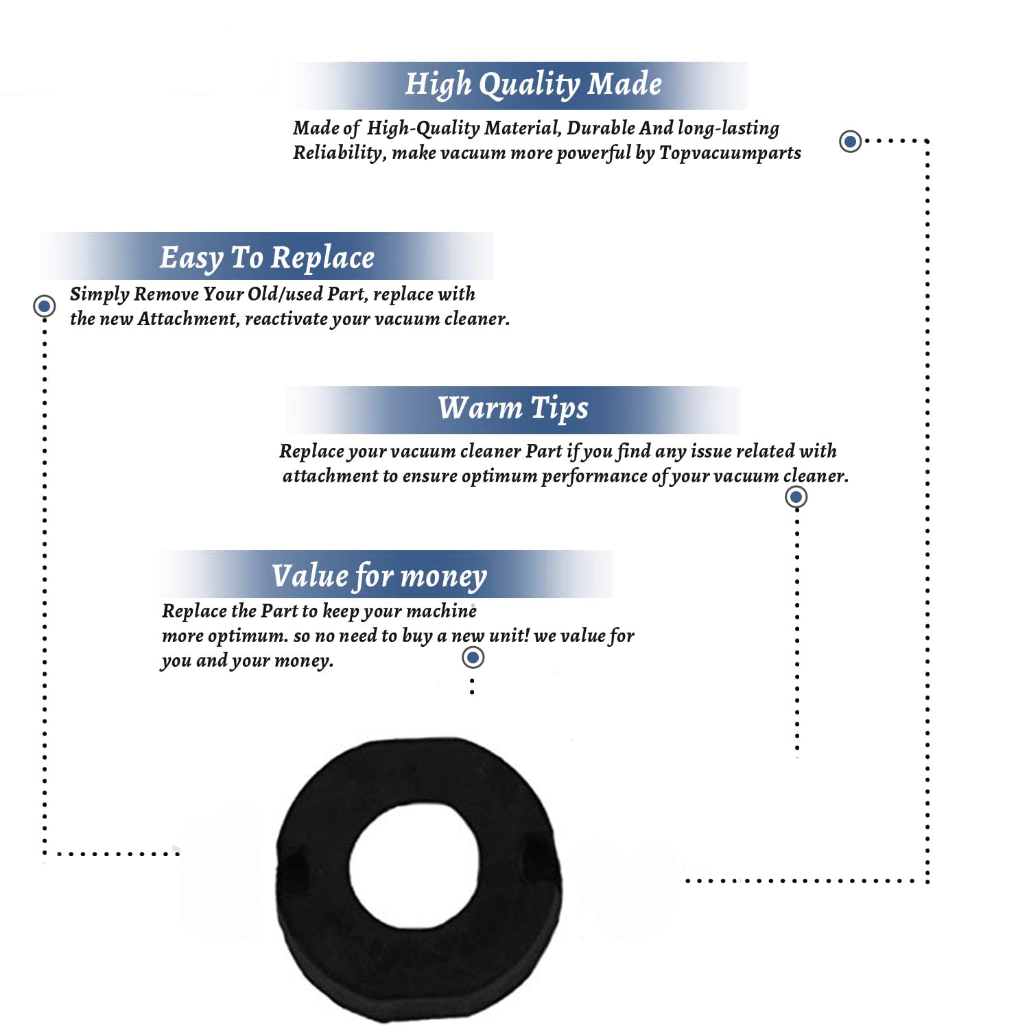 Topvacuumparts Replacement Part For Hoover U5172-900, U5269-900 Vacuum Cleaner Small Motor Belt Mount # compare to part 440013147
