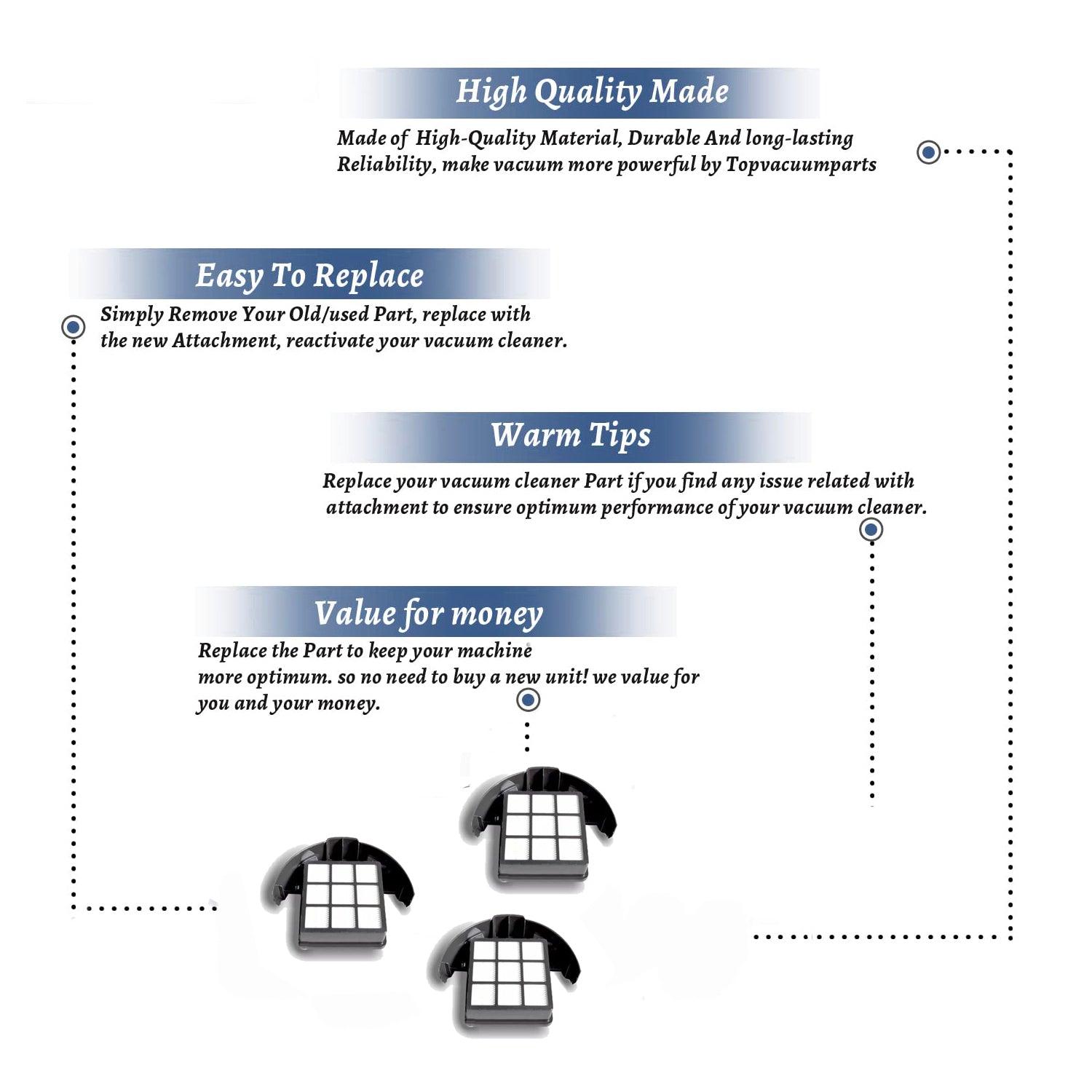 Topvacuumparts [3] New Vacuum Pars Replacement Part For Hoover Windtunnel 2 Pro Rewind UH70800 HEPA Filter Part # compare to part 440013493