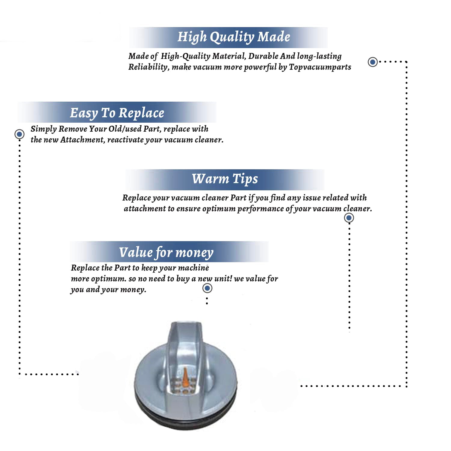 Topvacuumparts Replacement For Hoover FH68000, FH68010, FH68020 Water Tank Cap for Power Scrub XL # Compare to Part 440015235