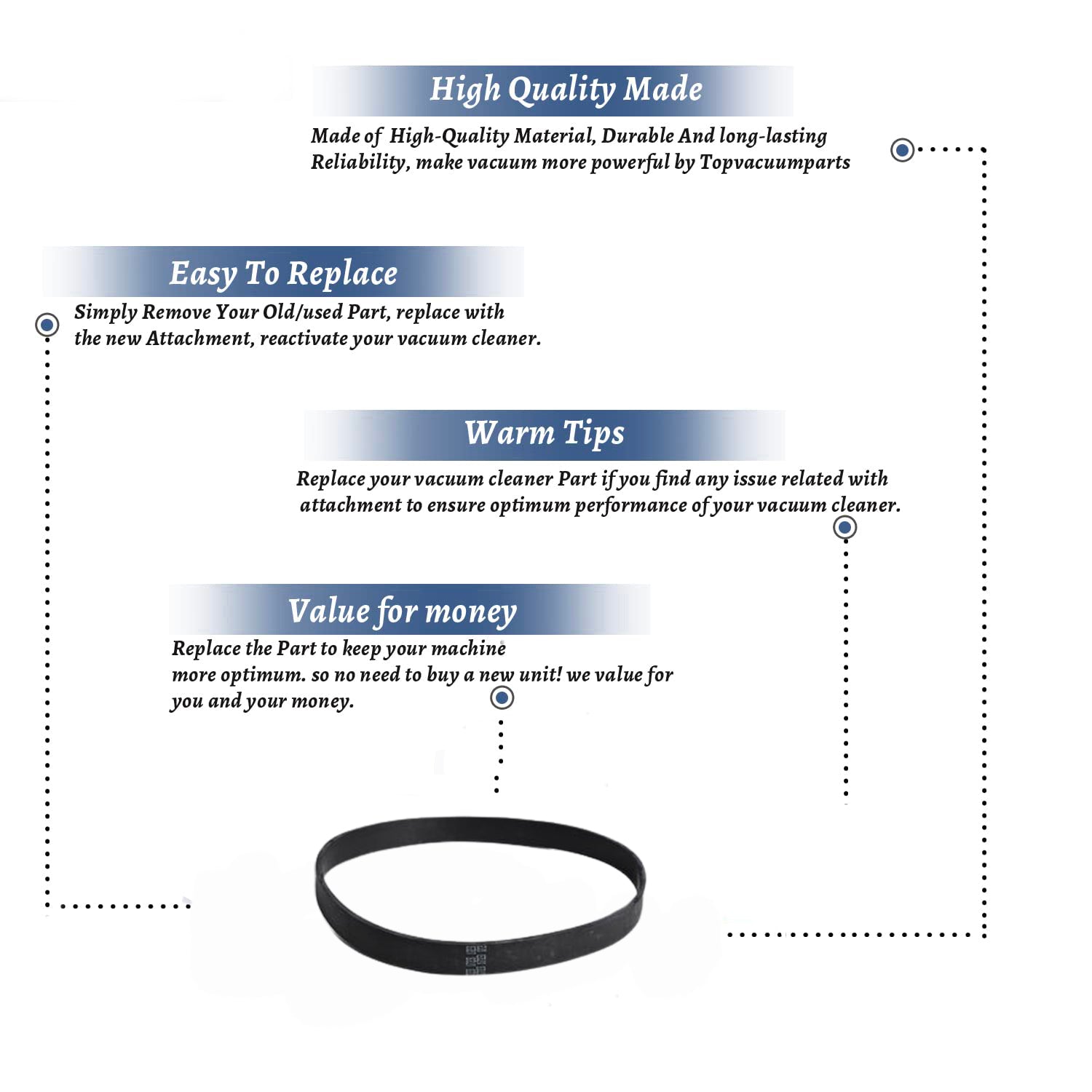 Topvacuumparts Replacement Part For Royal RY-5300, Style 16 Vacuum Flat Belt 3Pk # compare to part 4400F13348