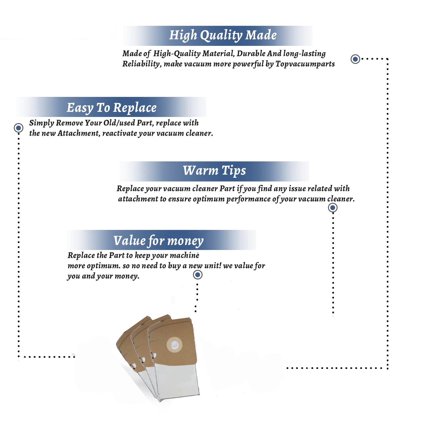 Topvacuumparts Replacement For Eureka 3670 & 3680 STYLE MM Paper 3 Bag # Compare to Part 448206,60295, 60296, 60297