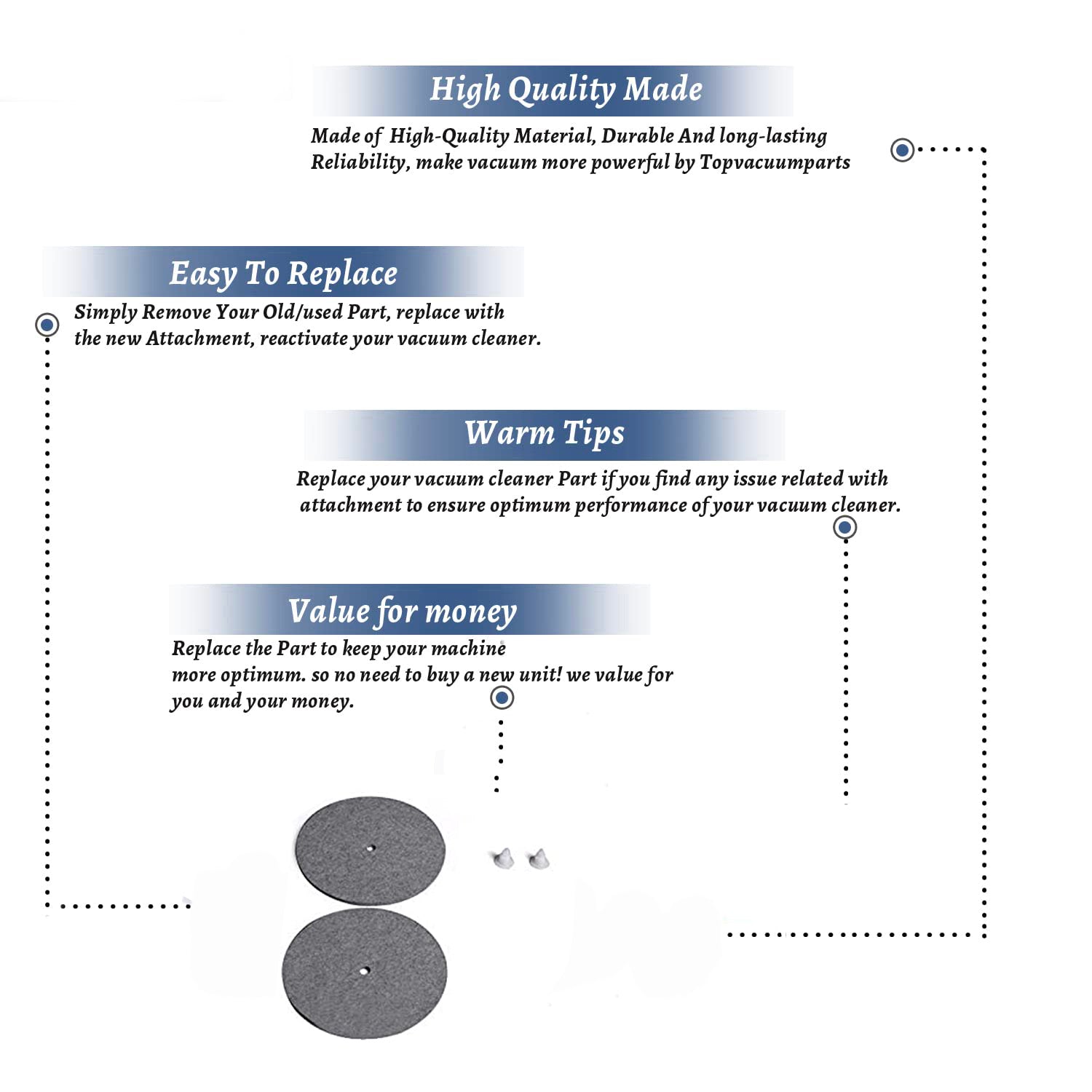 Topvacuumparts Replacement Part For Koblenz Vacuum Cleaner 8'' Felt Pads # compare to part 45-0280-3