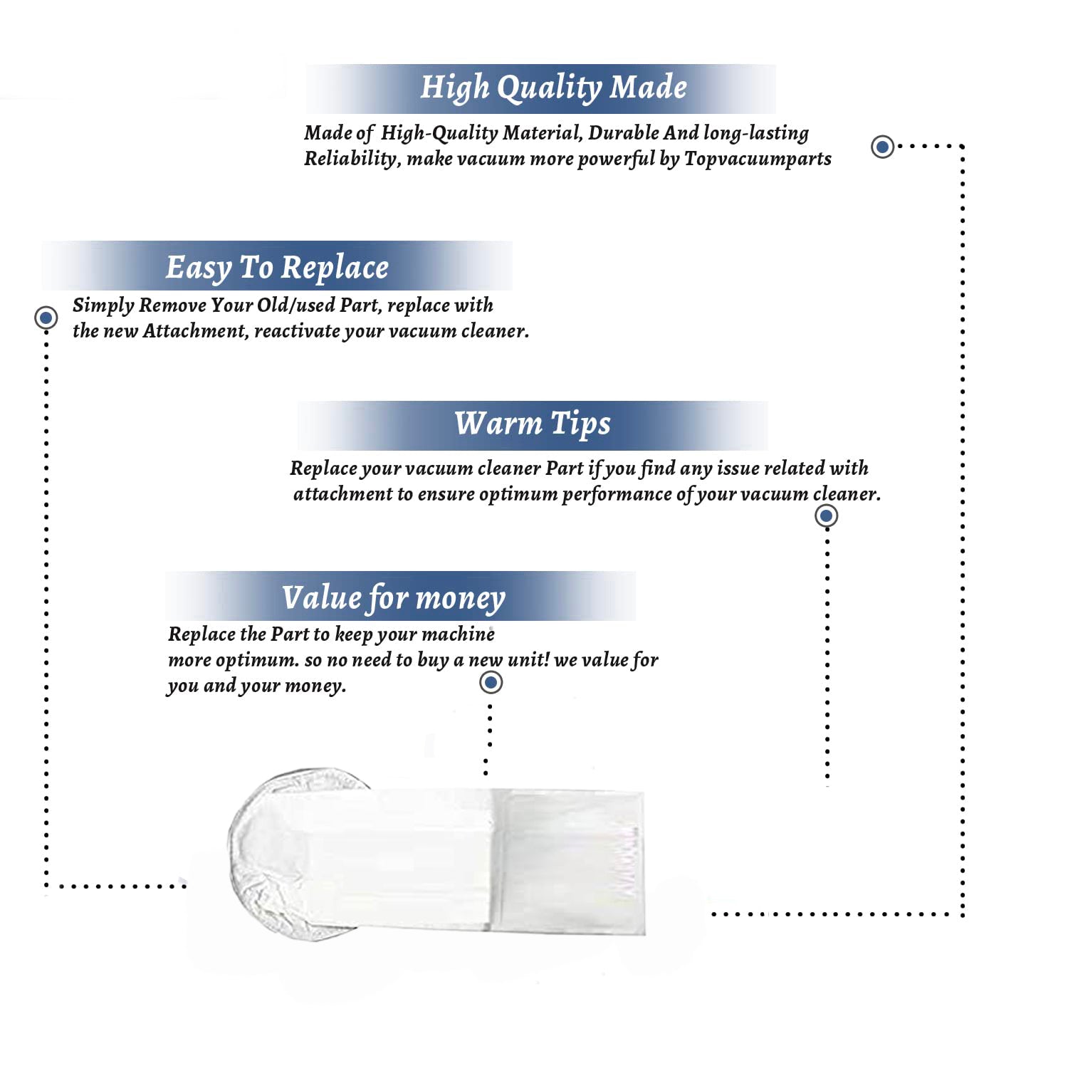 Topvacuumparts Replacement Part For Proteam Vacuum Cleaner Qtrvac 6QT Bkpck ML Paper Bags 10PK # compare to part 450227