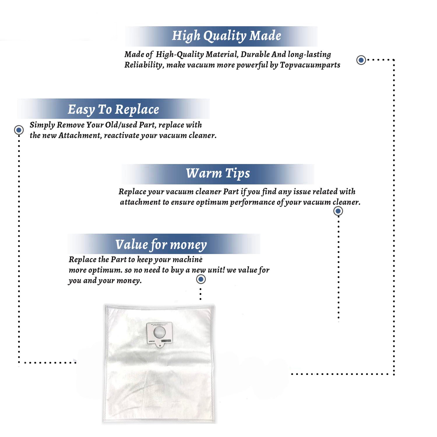 Topvacuumparts  Replacement For Kenmore DVC 116.22812203 Vacuum Cleaner Paper Bags 3Pk # Compare to part 464724