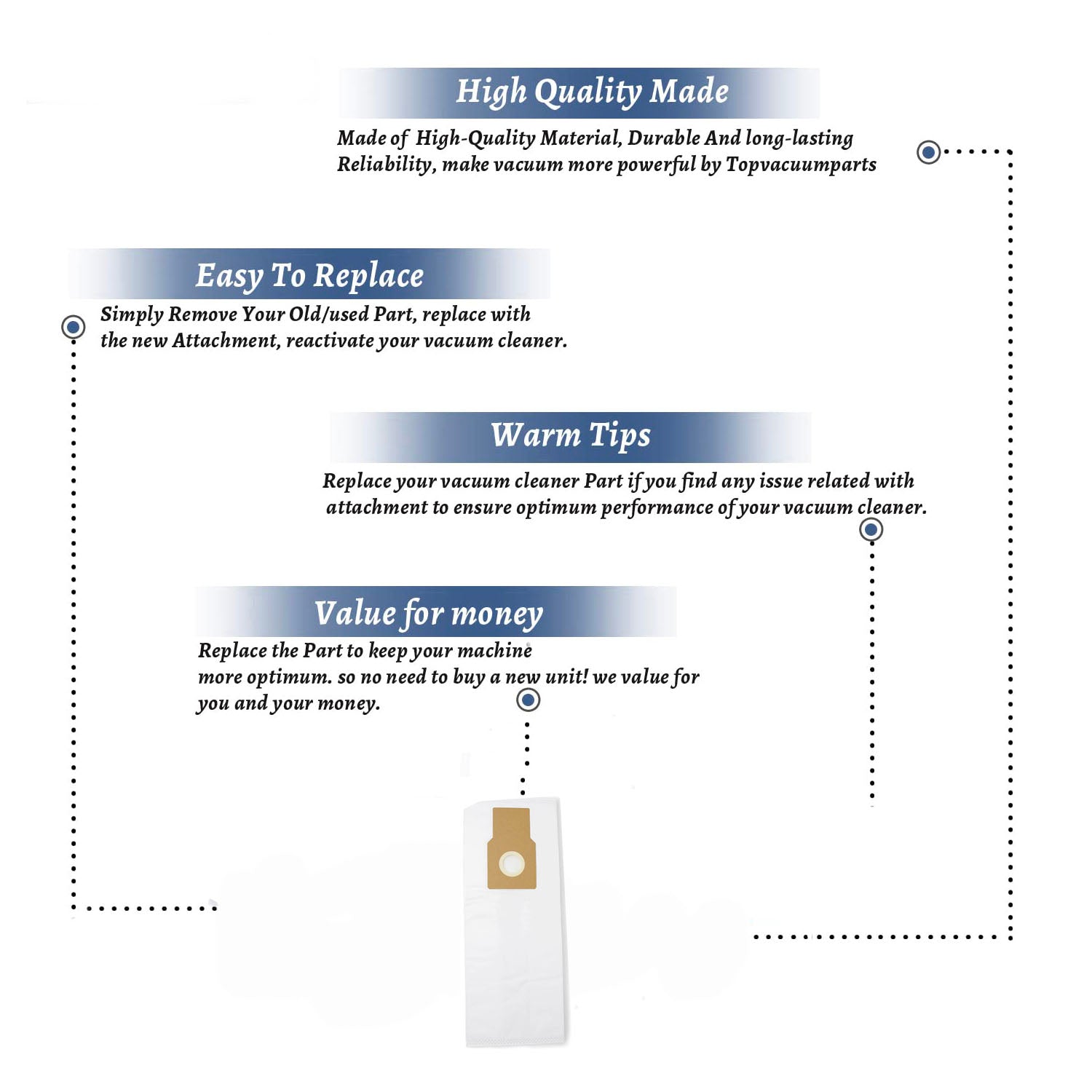 Topvacuumparts DVC 50688, 50690 Vacuum Cleaner Type O Paper Bags (1Pk 3 Bags) # compare to part 464732