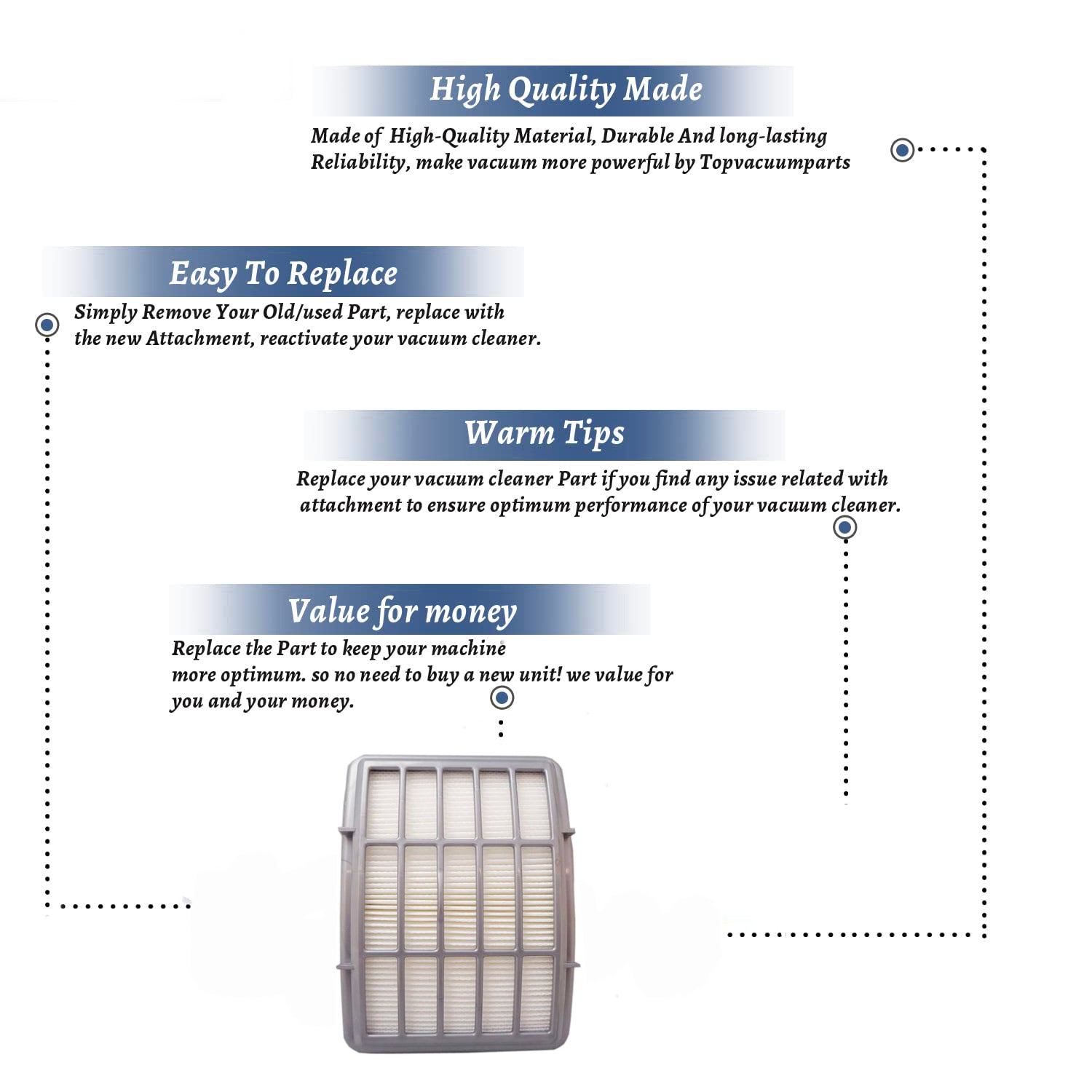 Topvacuumparts  Replacement For Euro Pro DVC NV350, NV351, NV352 Vacuum Cleaner Hepa Filter # compare to part 470801