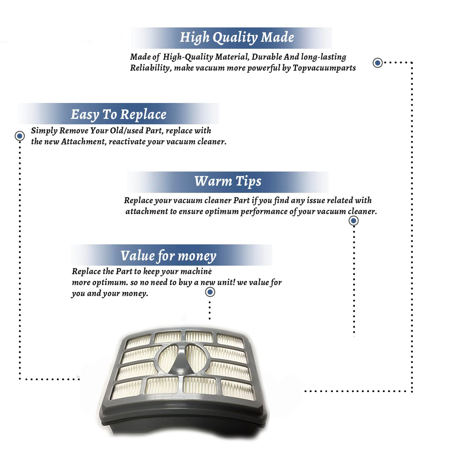 Topvacuumparts Replacement Part For EuroPro DVC Navigator Vacuum Cleaner HEPA Filter 1Pk # compare to part 470829