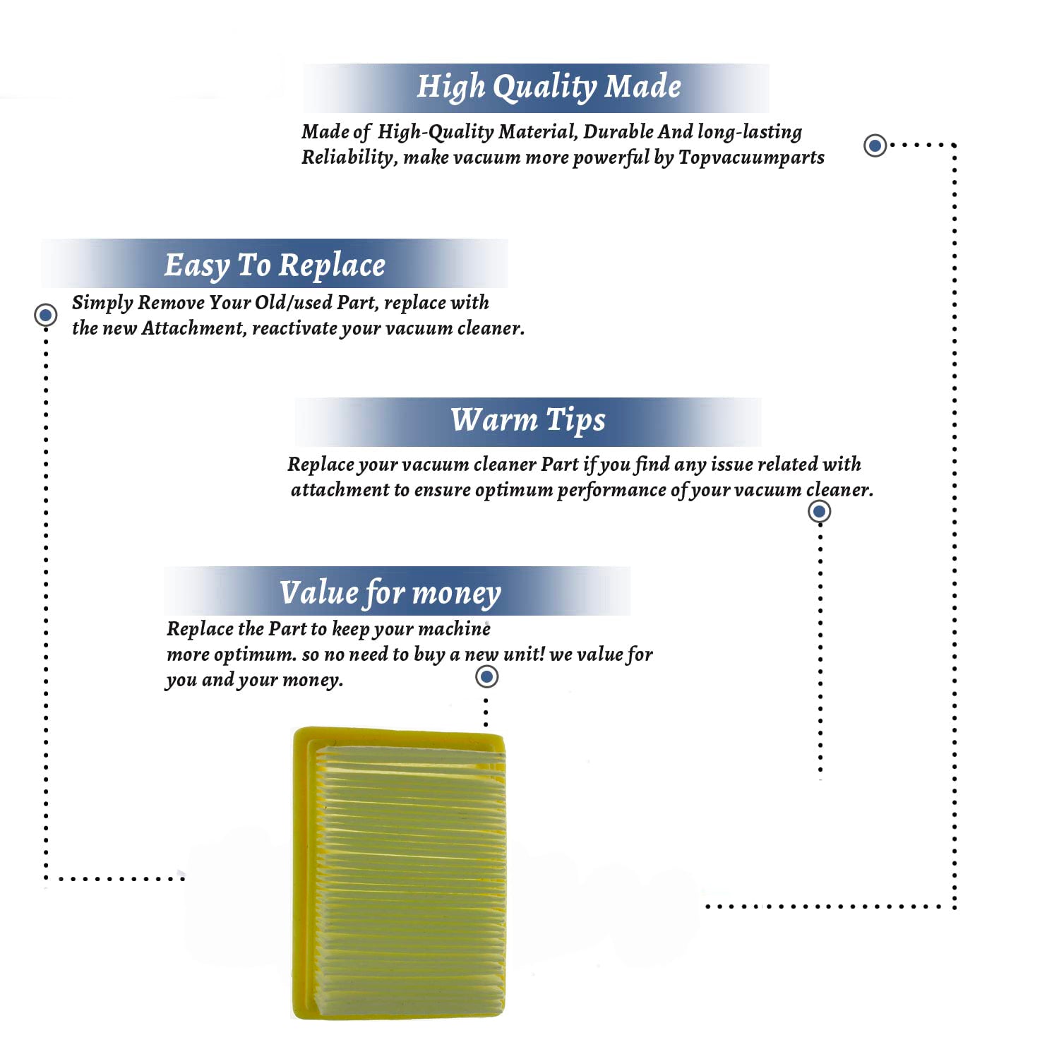 Topvacuumparts Replacement Part For Hoover DVC FloorMate Vacuum Cleaner Filter 1pk # compare to part 471070