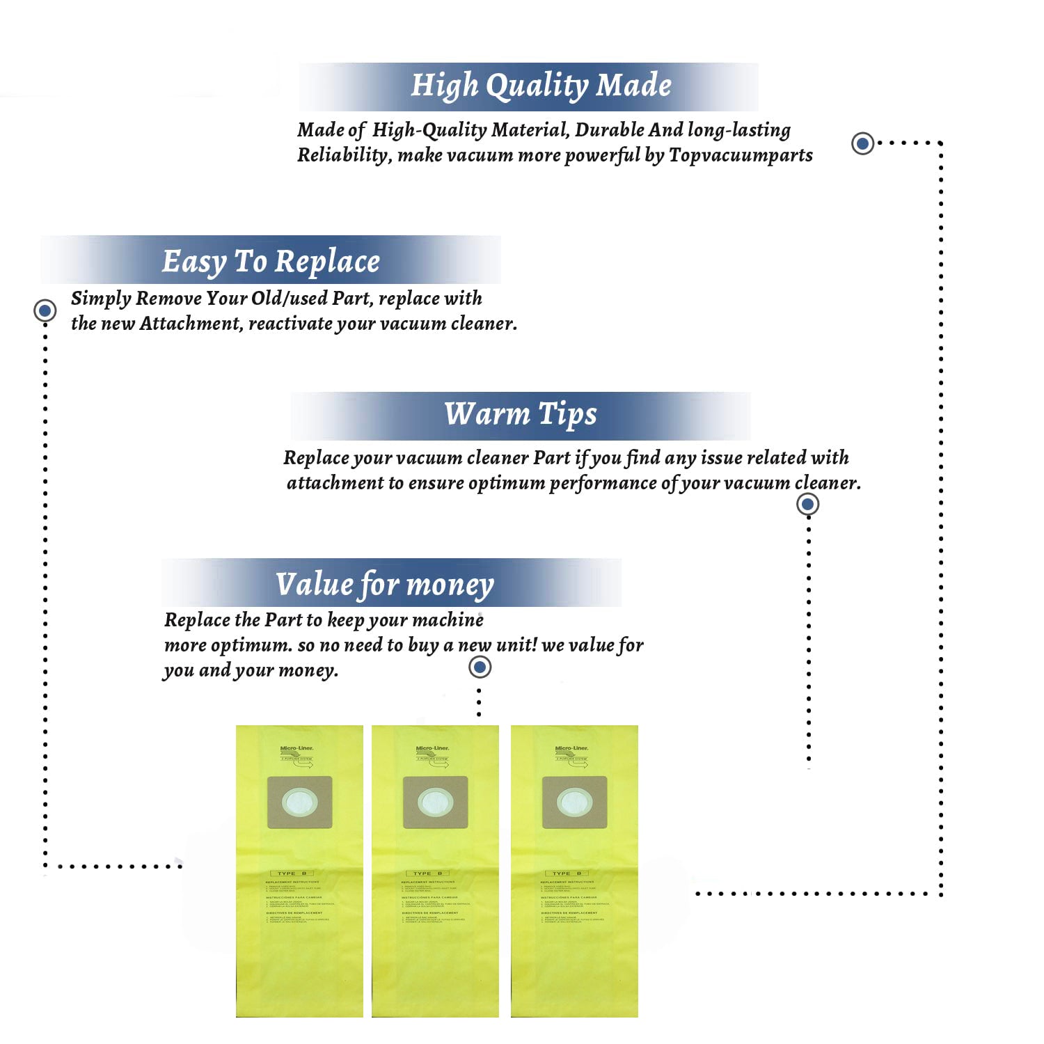 Topvacuumparts Replacement Part For Royal DVC Type B, Vacuum Cleaner Microlined Paper Bags 3Pk # 471666