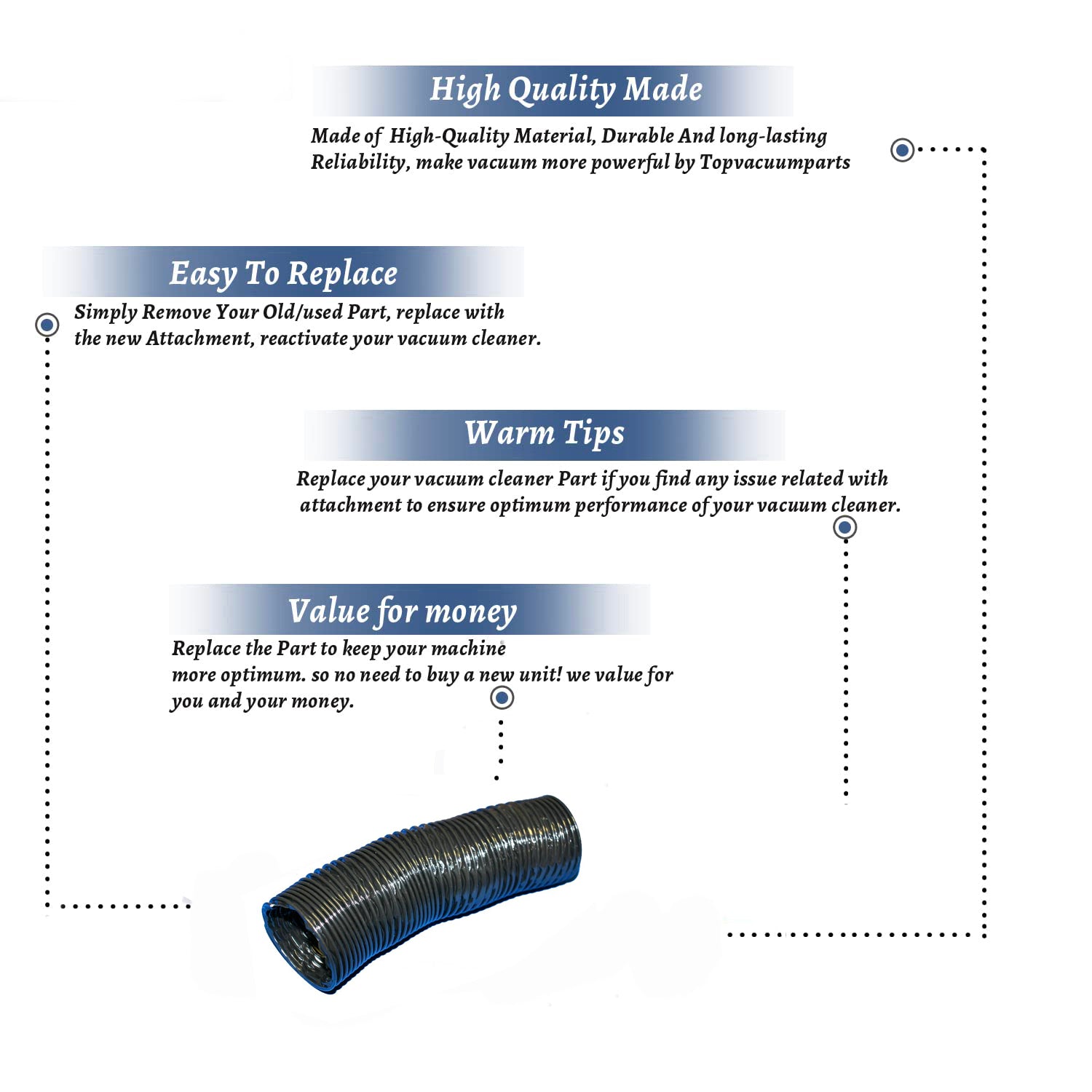 Topvacuumparts Replacement Part For Kirby 2HD Vacuum Cleaner Fill Tube # Compare to Part 48-2582-61