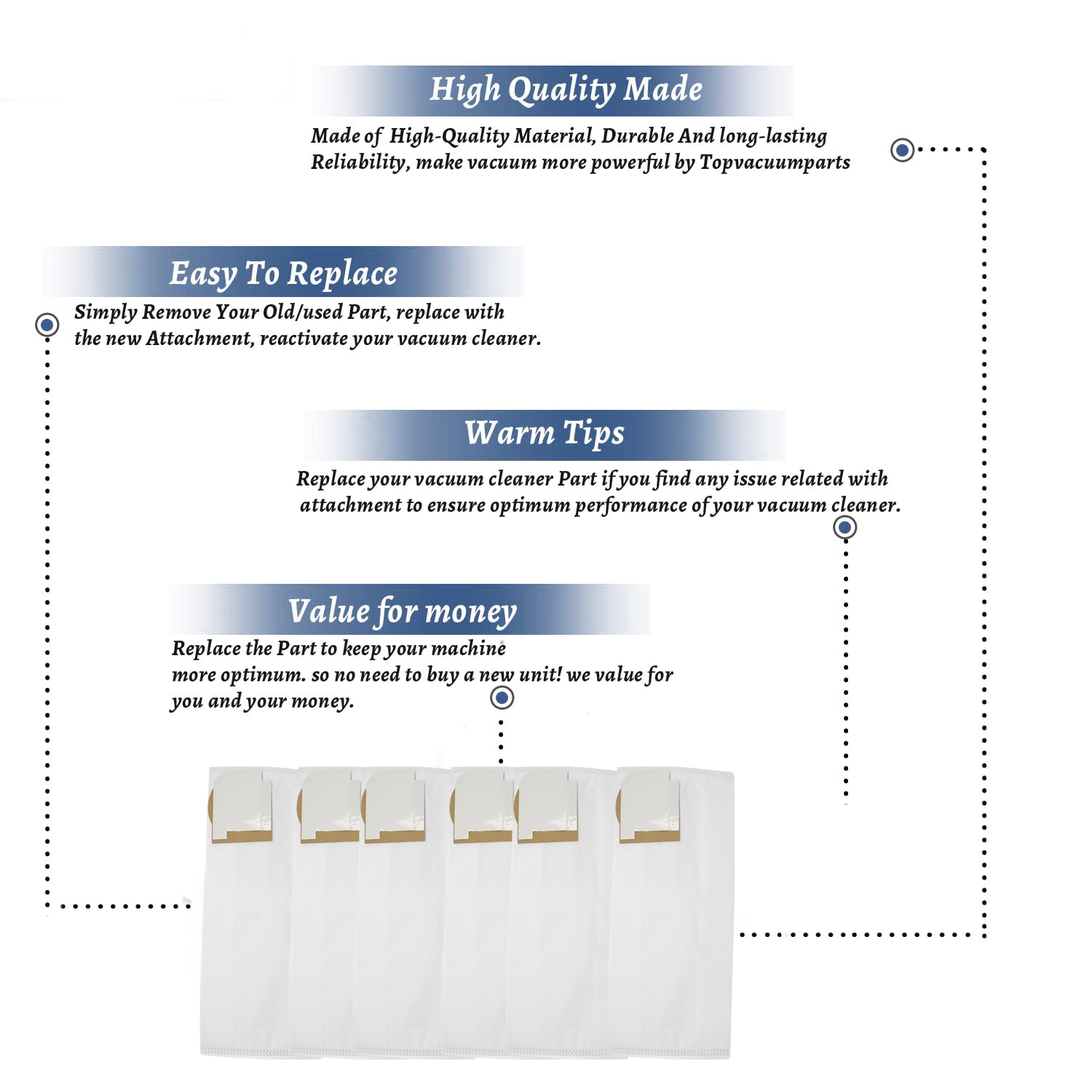 Topvacuumparts Replacement Part For Riccar/Simplicity DVC Radiance Synergy Type X Vacuum Cleaner Paper Bags 6pk # 486880