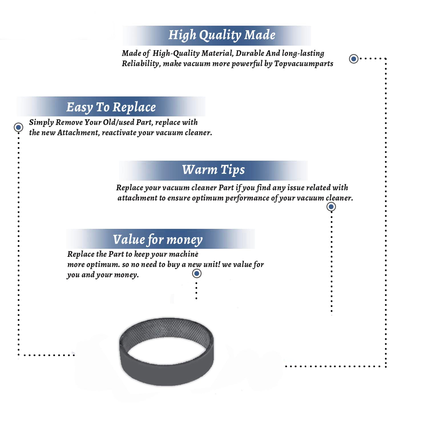 Topvacuumparts Replacement for VAPAMORE Vento Canister Belt Fits MR500, Vento Canister Vacuum Cleaner Belt # Compare to Part 500DRIVEBELT