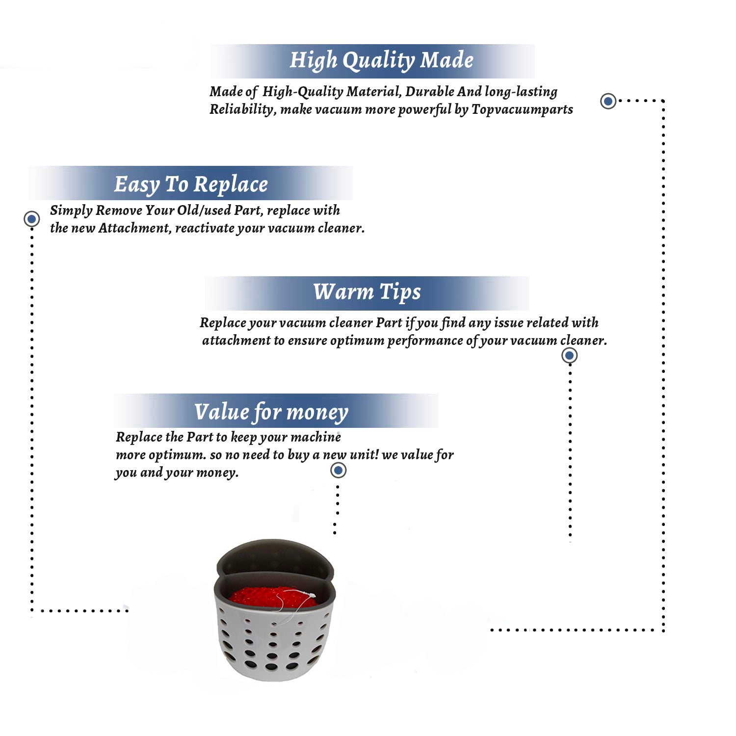 Topvacuumparts Replacement Part For Casabella Double Sponge Holder with One Sponge, Stores sponges and scrubbers # compare to part 50100