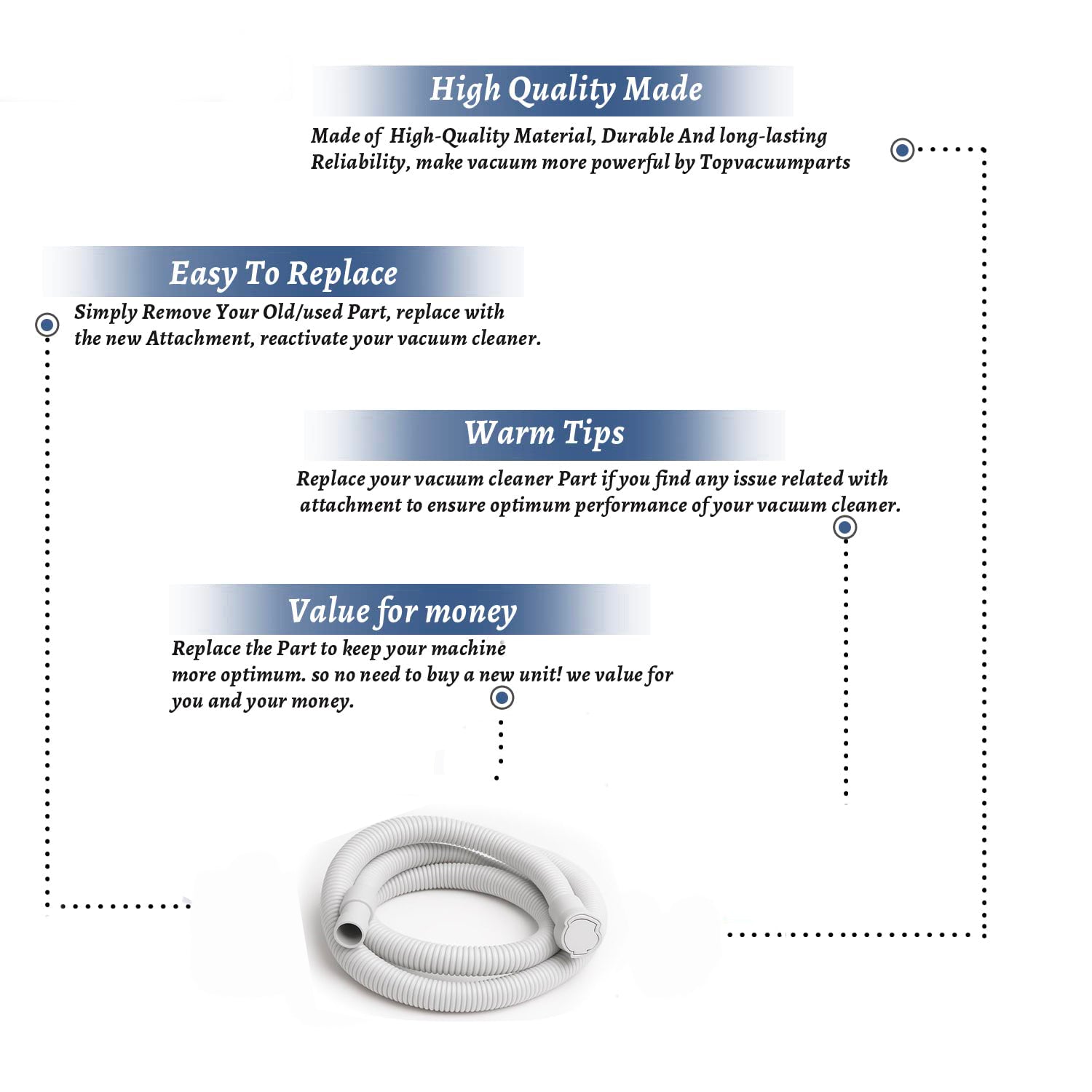 Topvacuumparts Replacement Part For Fit All Central Vacuum Cleaner Hose Extension 12' # compare to part 50278