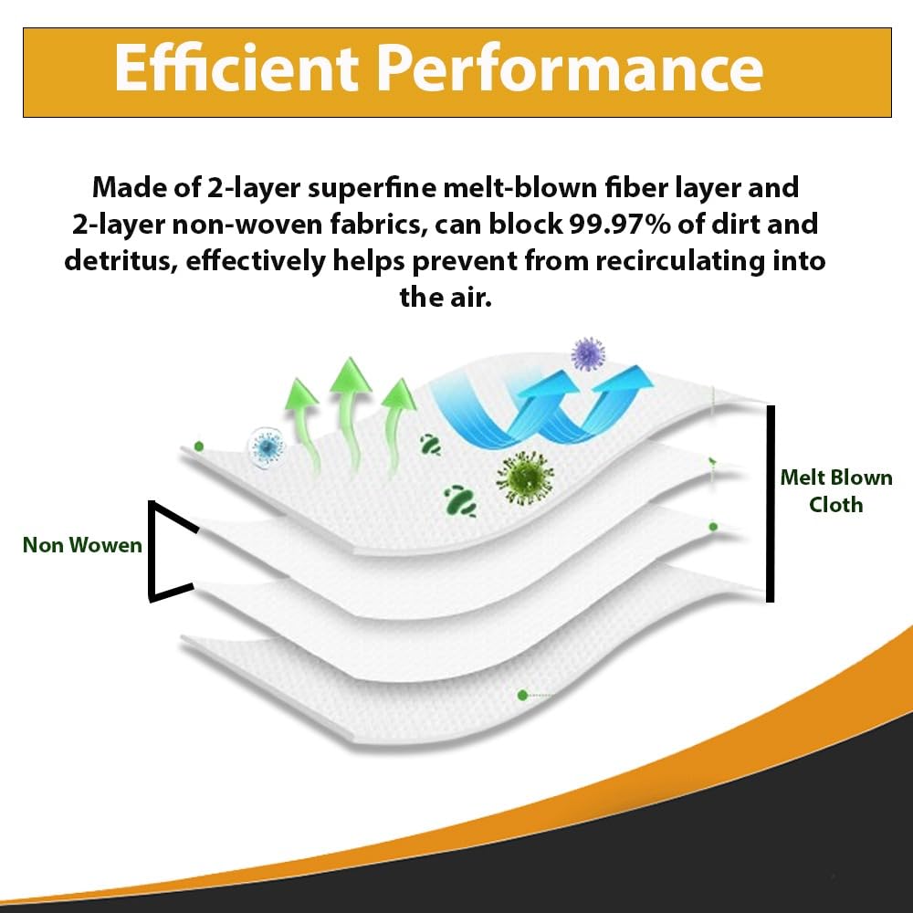 Topvacuumparts 10 Vacuum Bags for irobot Roomba E5 E6i1Plus, i1, i3, i4, i6, i7, i8, j7, j8, s9, s9+, Replacement for i & s & j Series Dirt Disposal