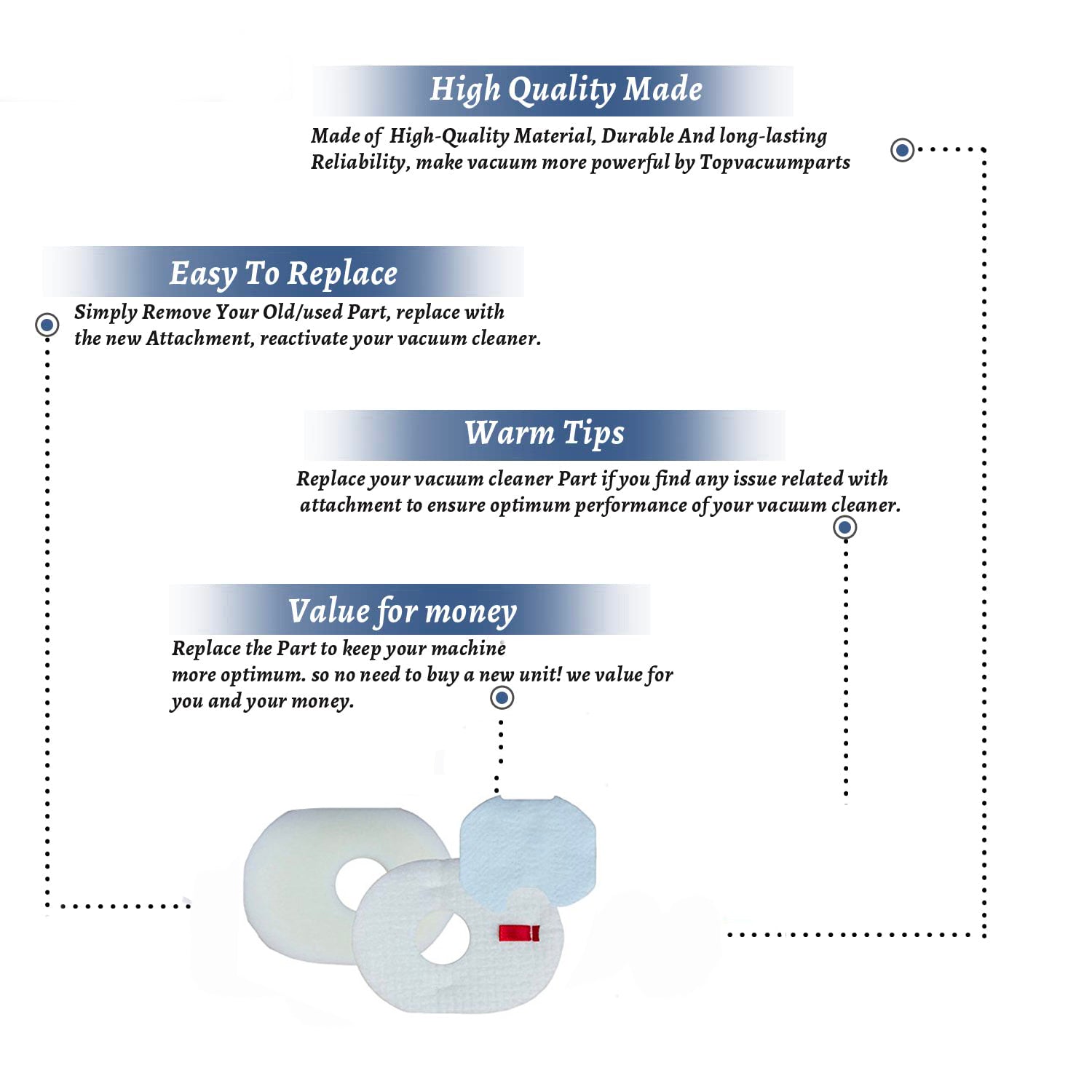 Topvacuumparts Replacement Part For Shark Vacuum Cleaner Primary, Secondary and Exhaust Filter # compare to part 52-2365-02