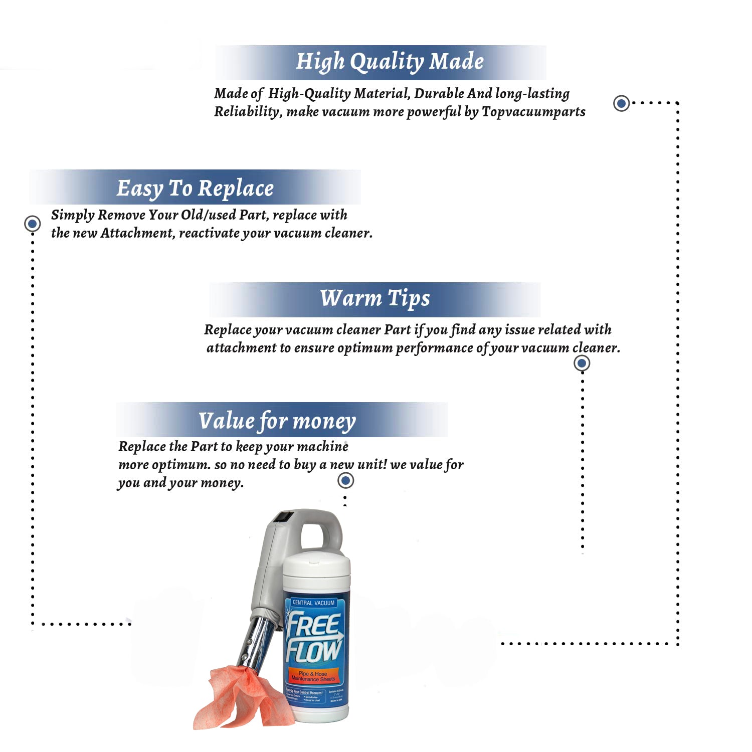 Topvacuumparts Replacement Part For Fitall Vacuum Cleaner Cleaning Cloth PVC Pipe Free Flow 25Pk # compare to part 520TP