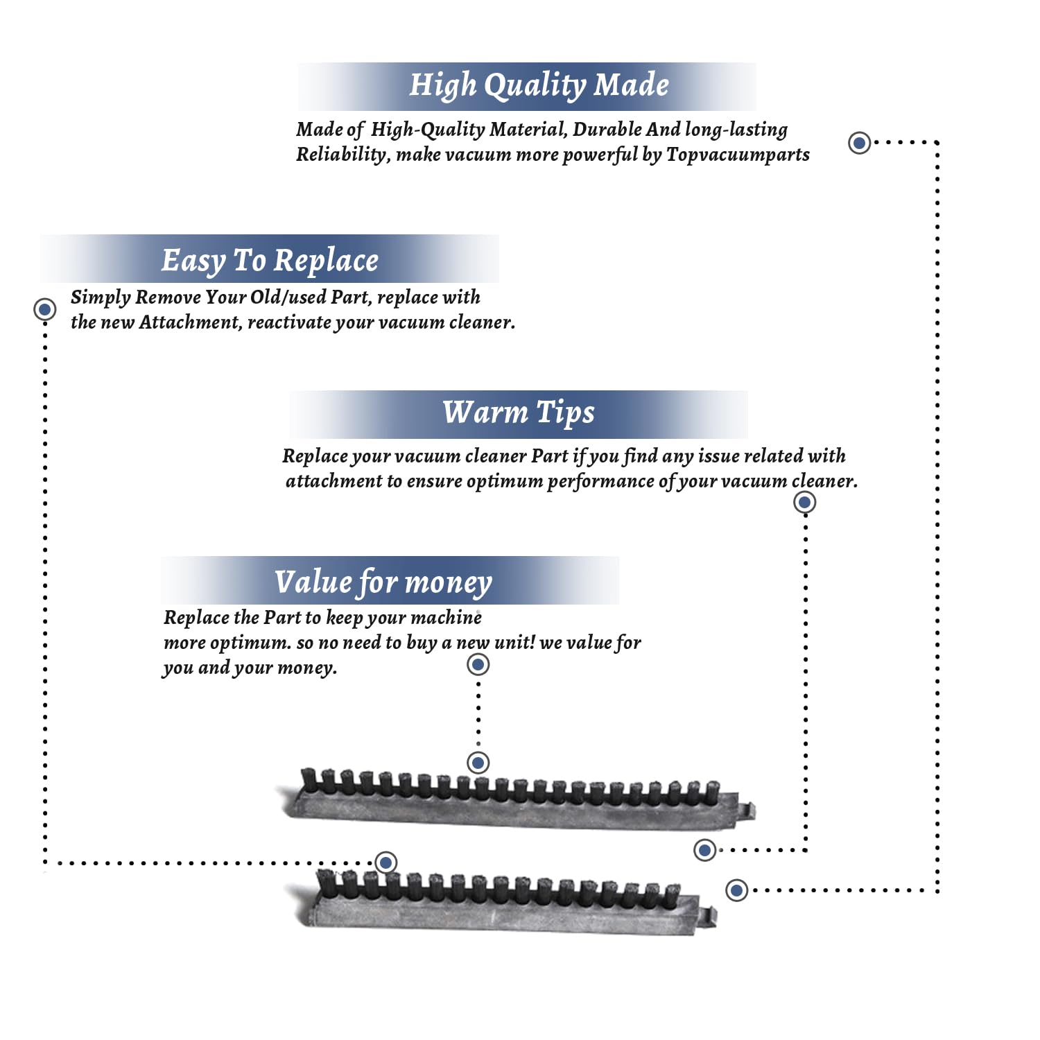 Topvacuumparts Replacement Part For Eureka Vacuum Cleaner Brush 12 Inch VGI Pair Black Strip # compare to part 52140