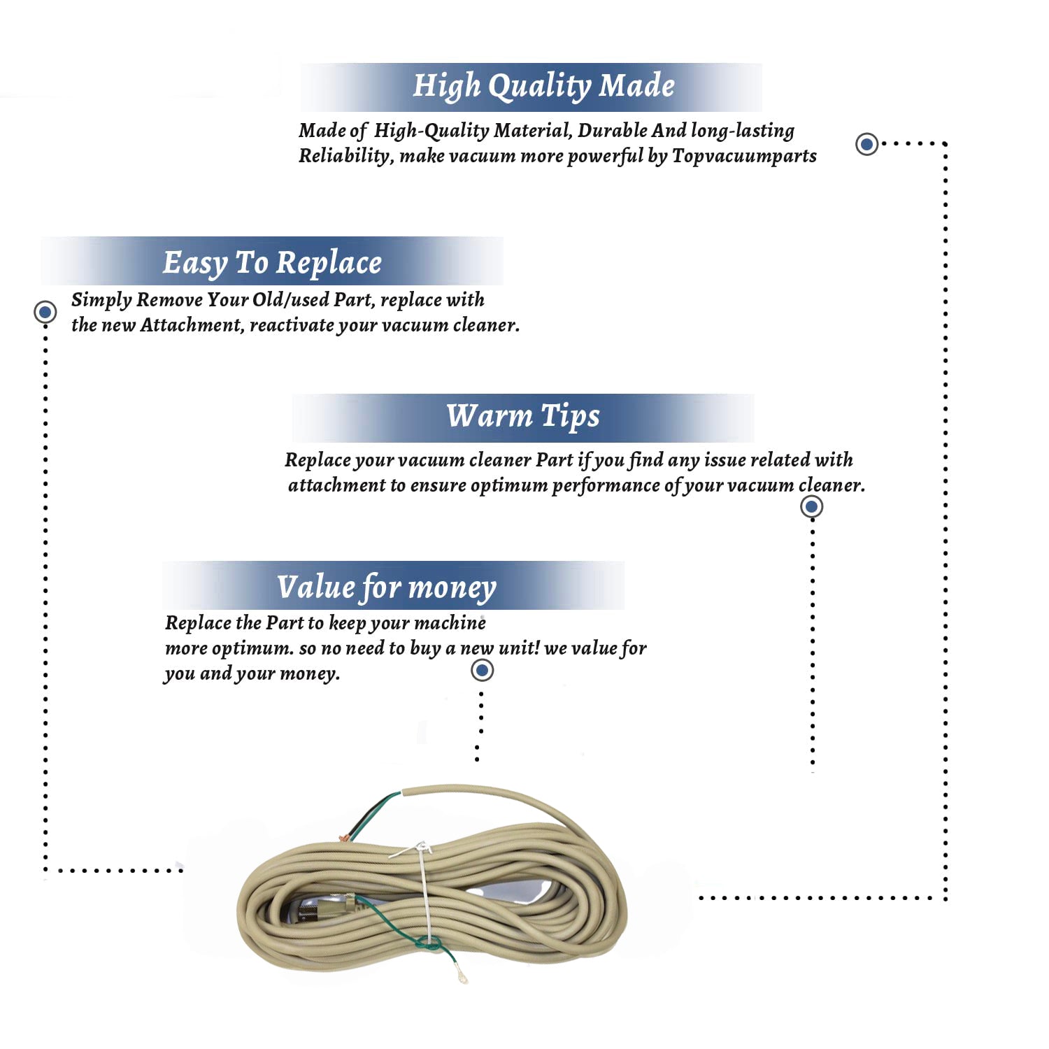 Topvacuumparts Replacement Part For Eureka SC695A Commercial Vacuum Cleaner 50 FT Cord # Compare to Part 5237012