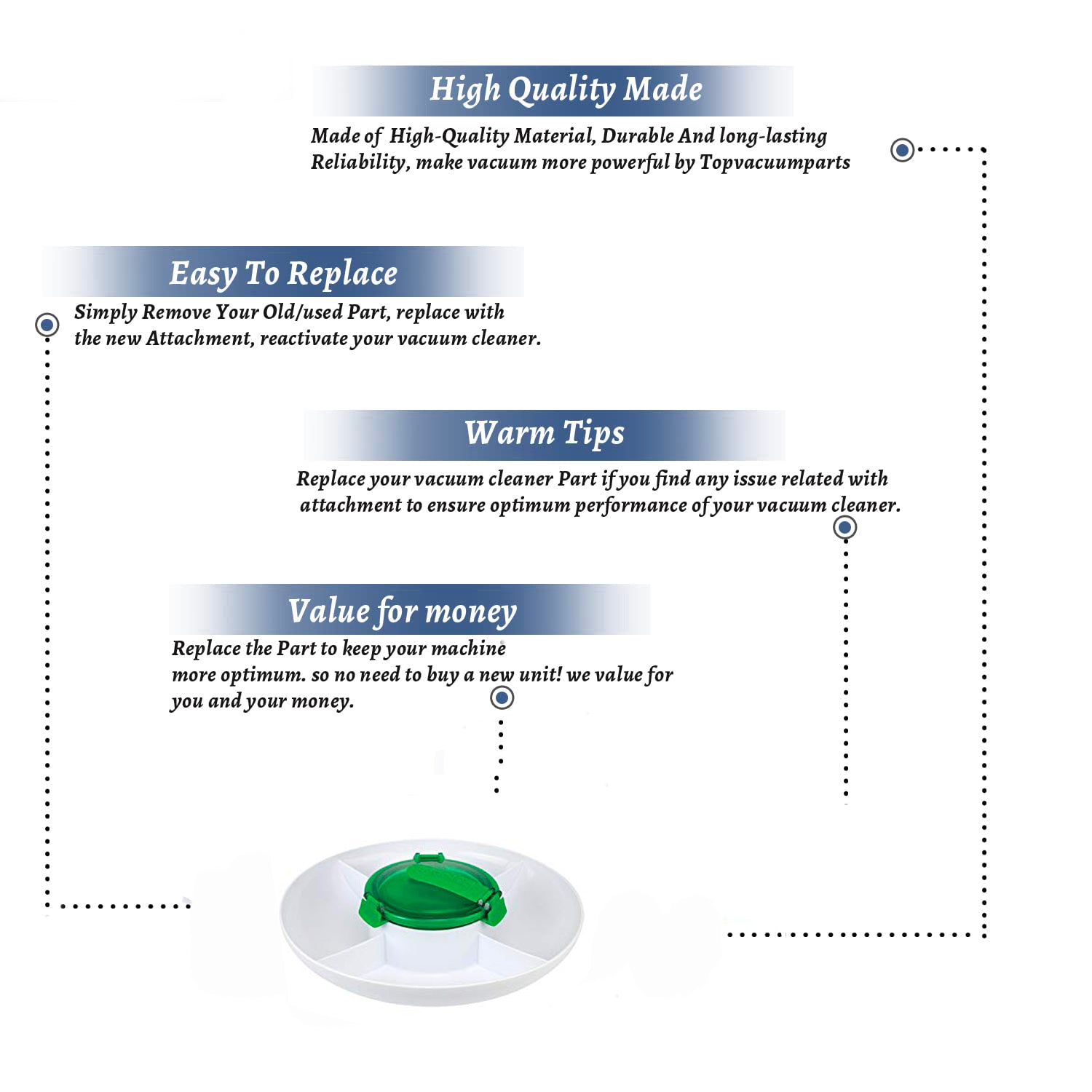 Topvacuumparts Replacement Part For Casabella Green and White Guac-Lock with Tray Container # compare to part 53360