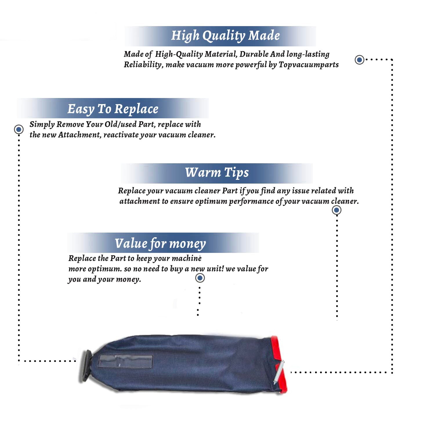 Topvacuumparts Replacement Part For Eureka SC-889A Commercial Upright Vacuum Cleaner Zip Bag # compare to part 5346928