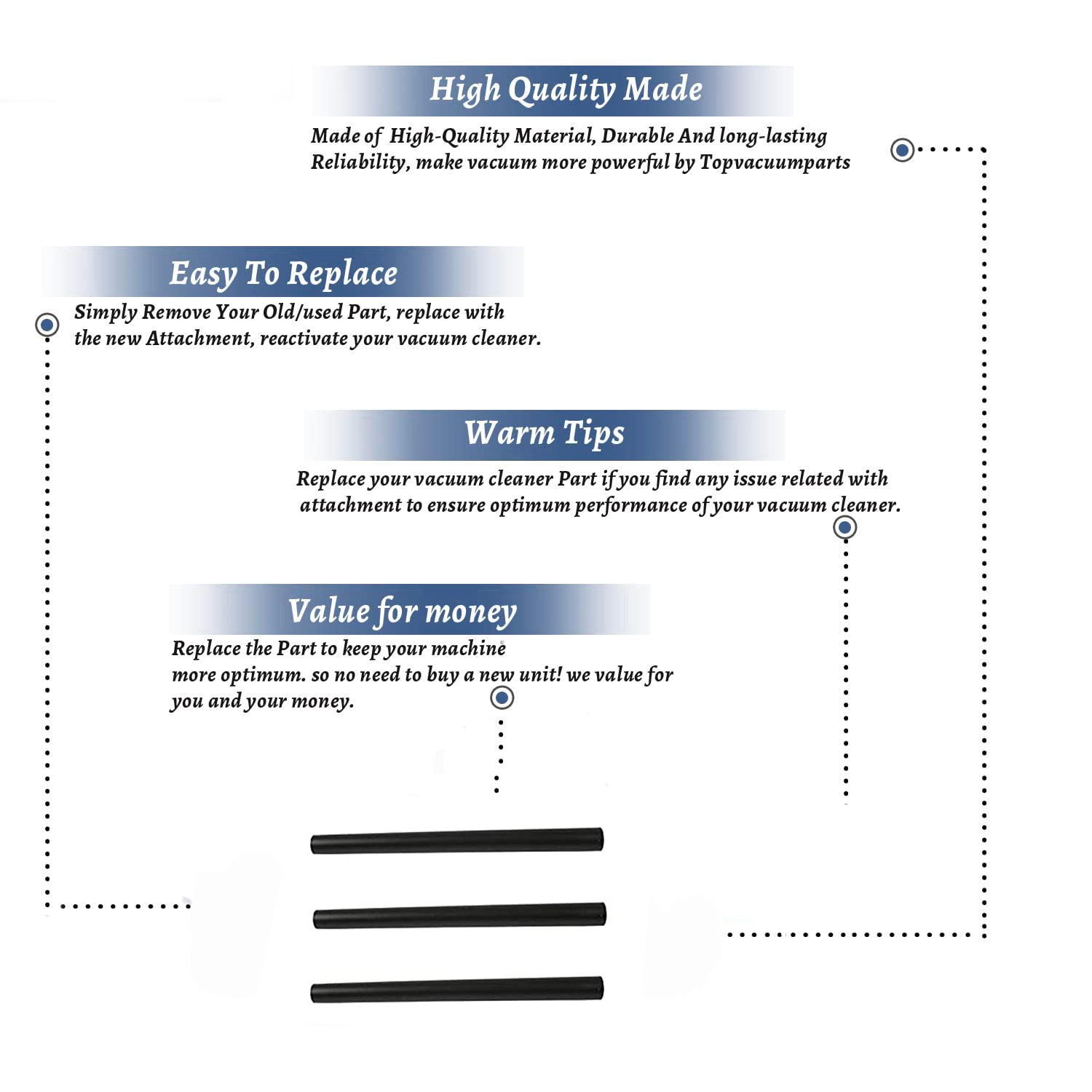 Topvacuumparts Replacement Part For Shop-Vac 1.25 Inch Diameter Extension Wands (3) # compare to part 53572