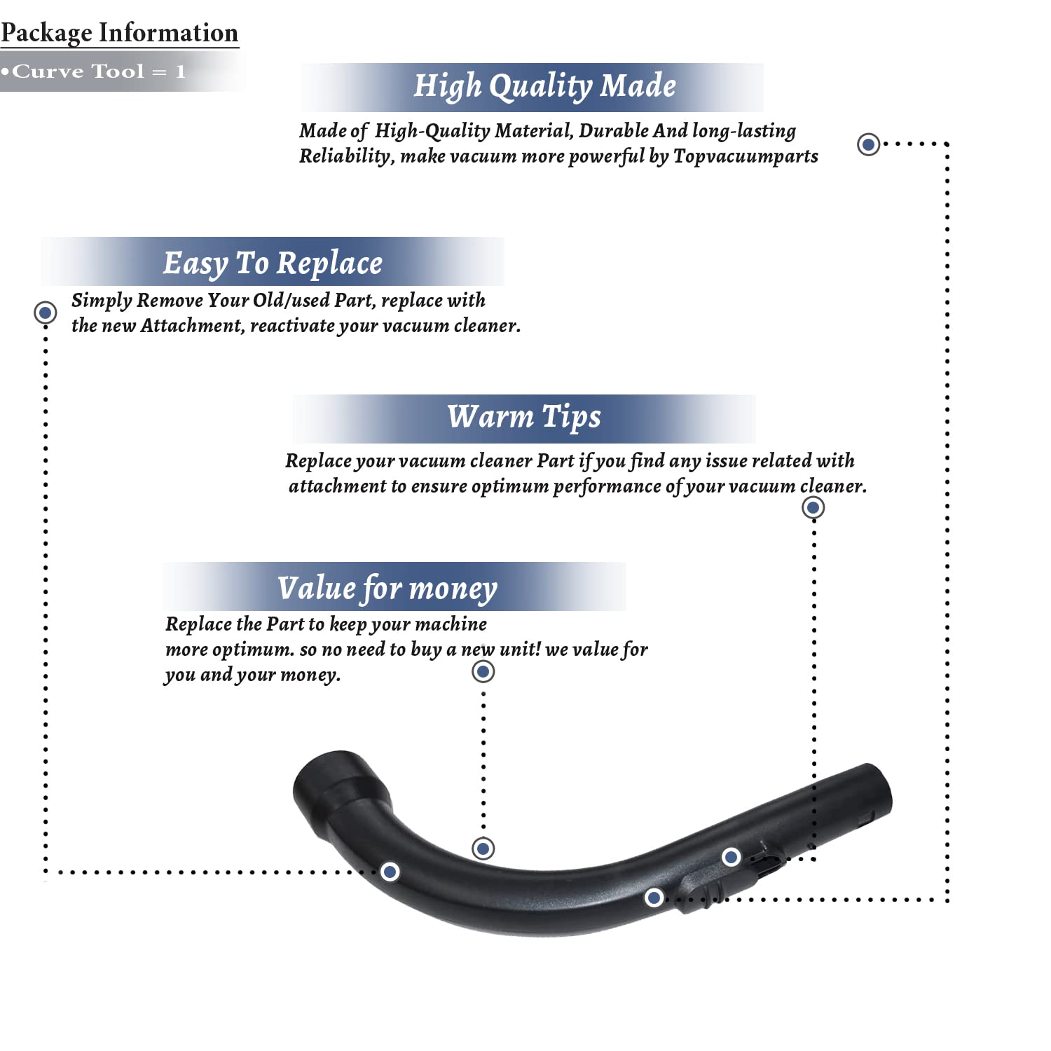 Topvacuumparts Replacement for Miele Vacuum Plastic Curved Handle Bent End Hose Wand For ML S2110 S501 S524,# Compare to part 54-1302-08