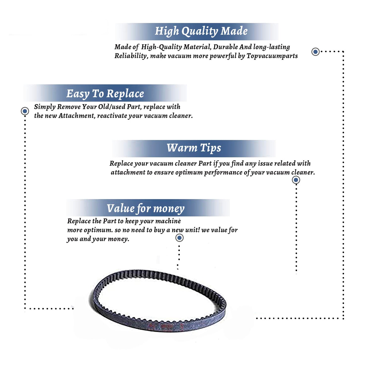 Topvacuumparts Replacement Part for Miele SEB 213,217 & STB 205 Power Nozzle Vacuum Geard Belt # Compare to Part 54-3301-06